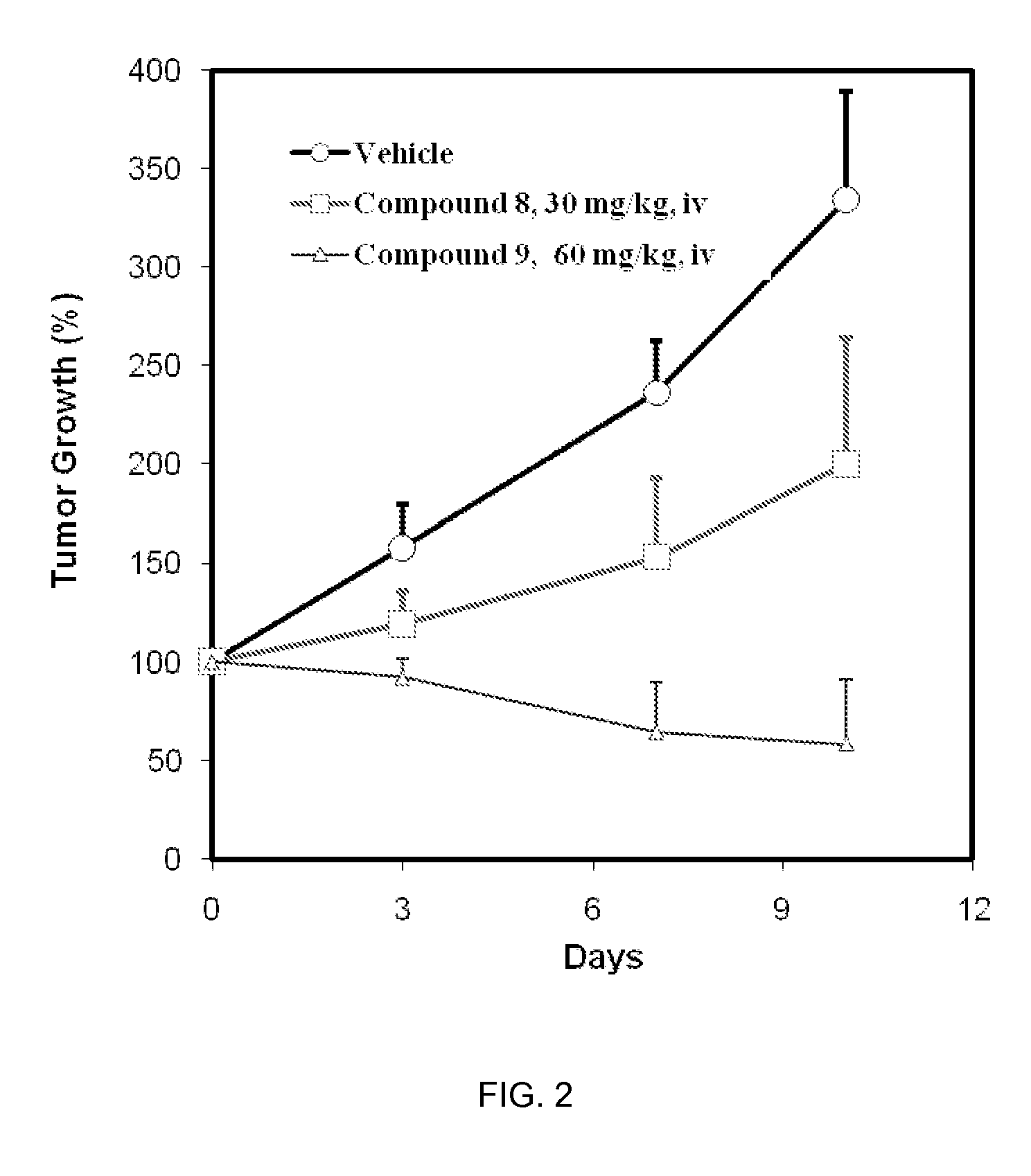 CDK inhibitors containing a zinc binding moiety