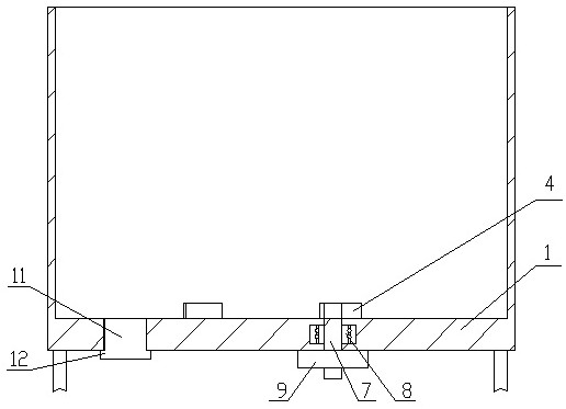 Statistical device for applied mathematics