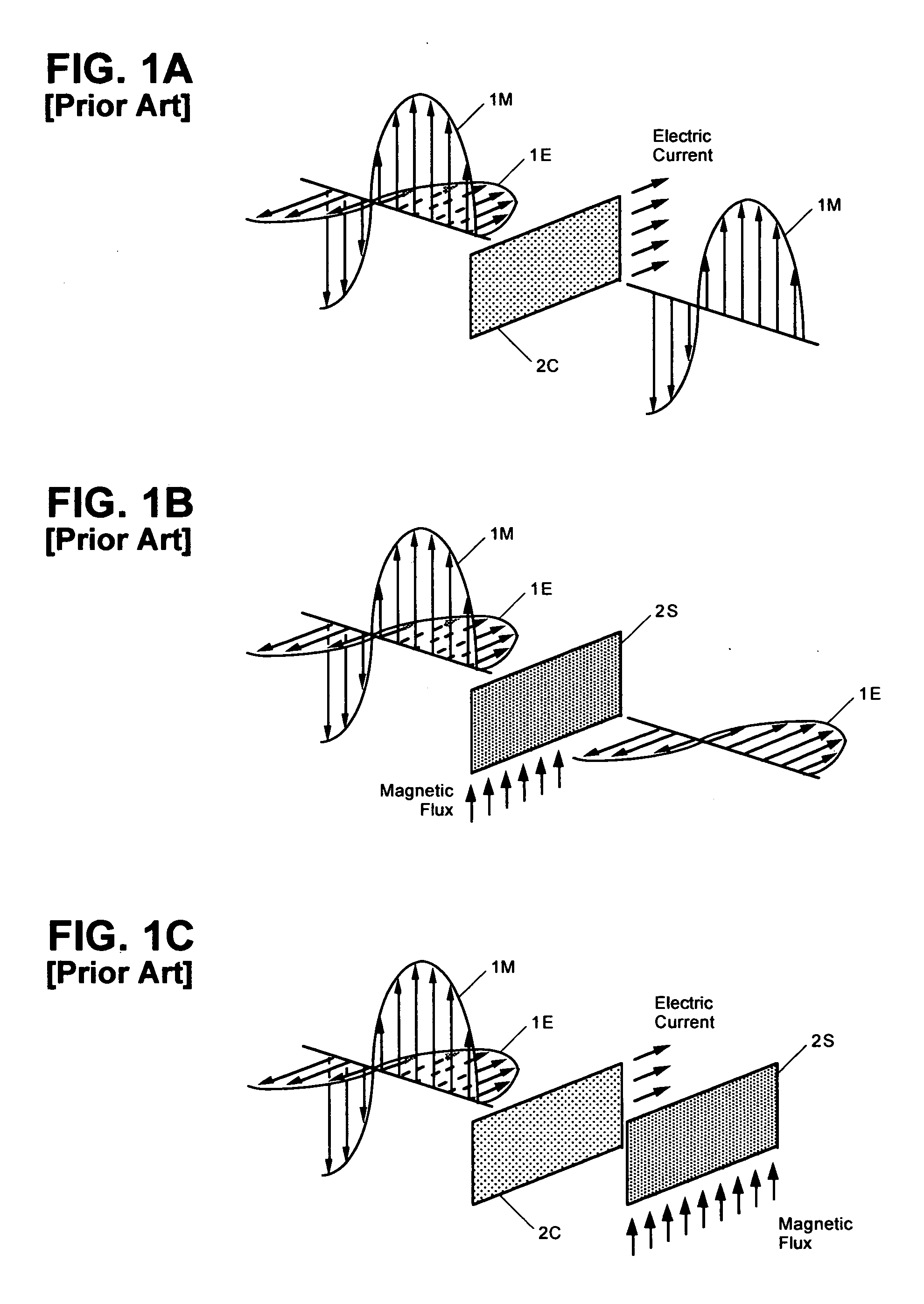 Magnet-shunted systems and methods