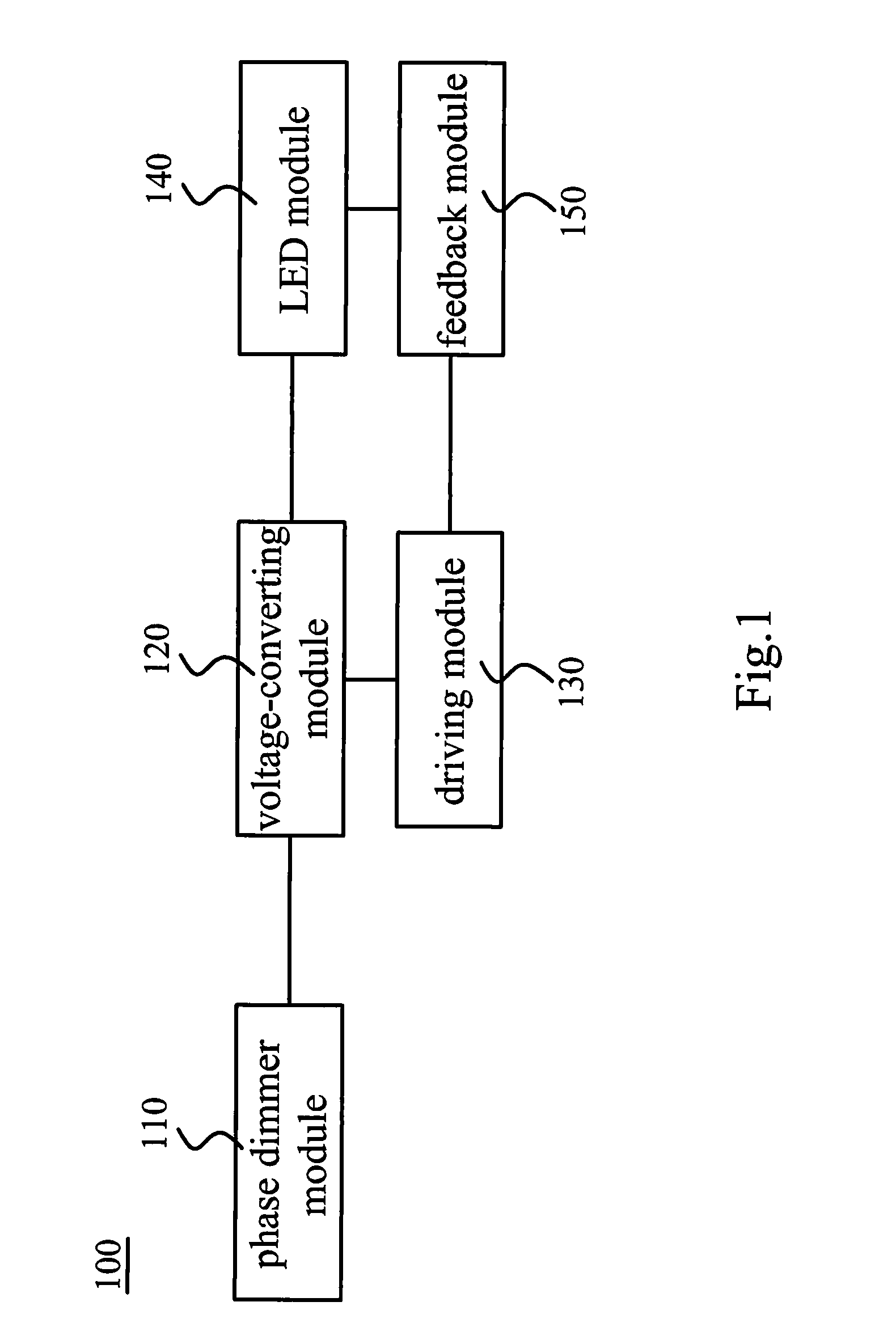 Dimmable LED device with low ripple current and driving circuit thereof