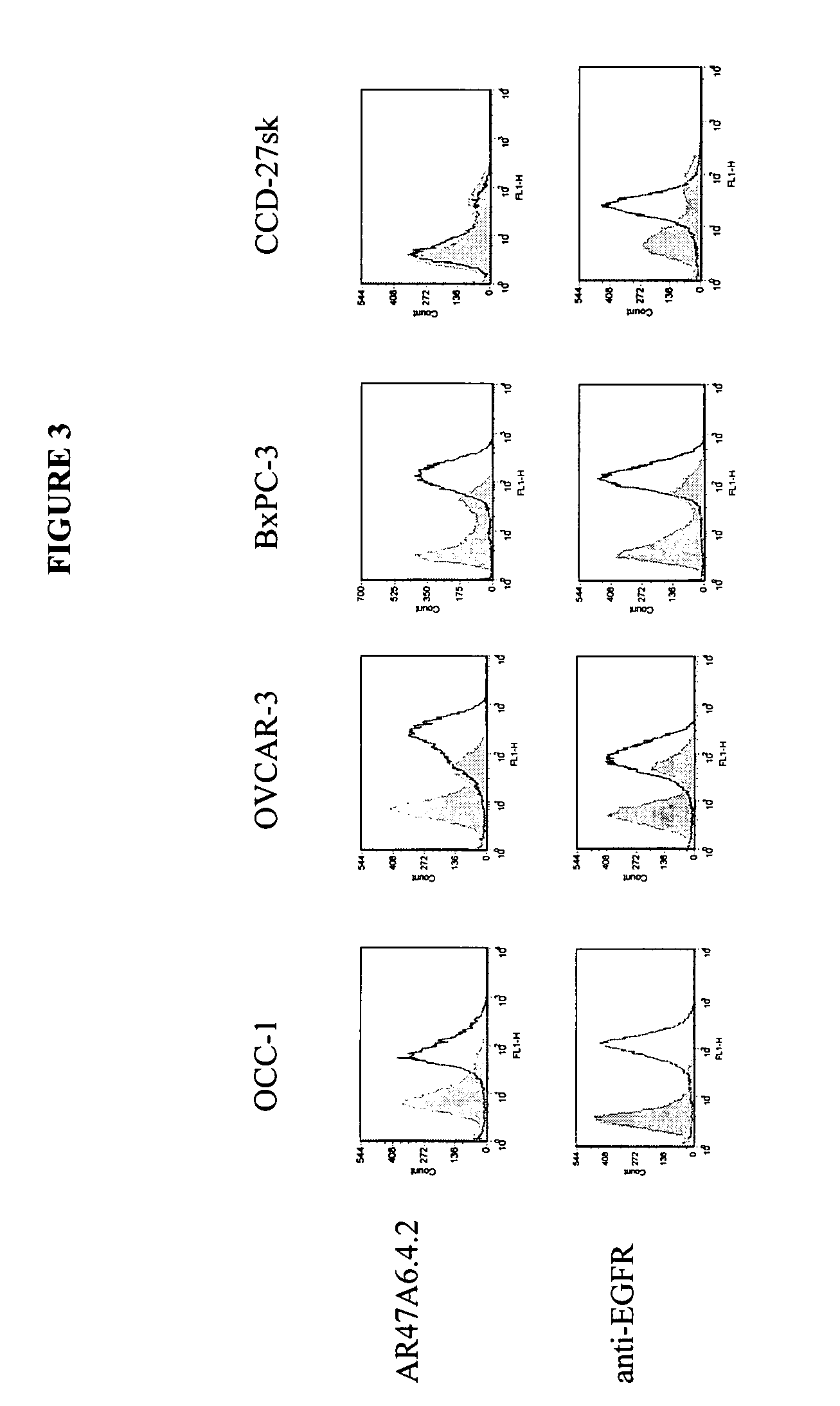 Cytotoxicity mediation of cells evidencing surface expression of TROP-2