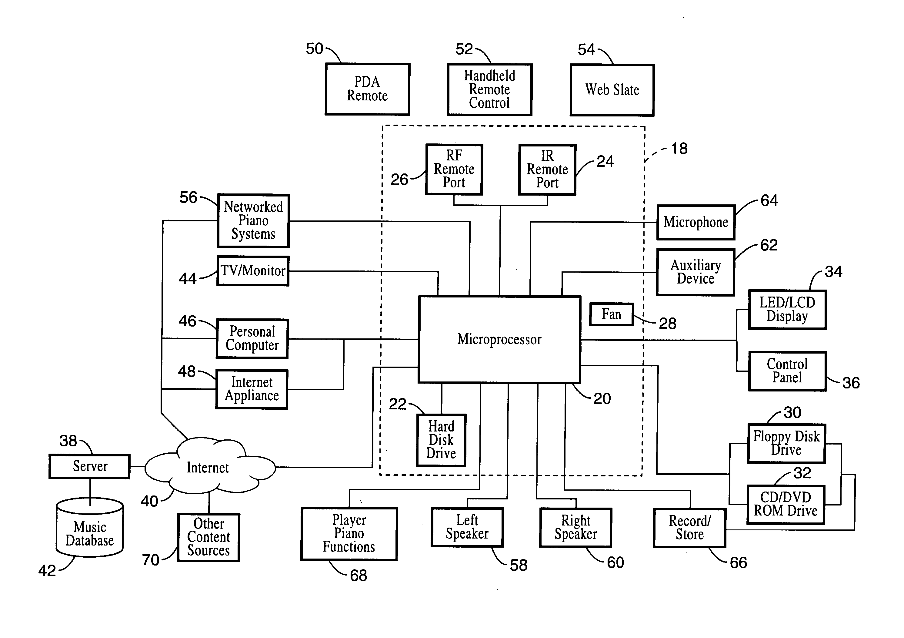 Player piano system interface