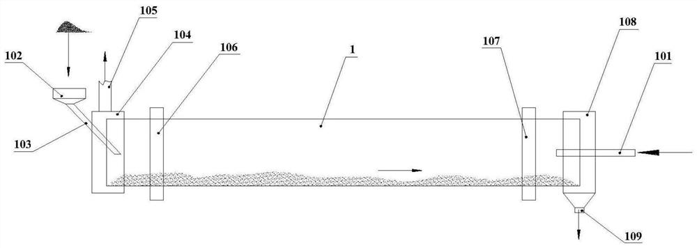 Device and method for metal oxide fine ore gas-based reduction