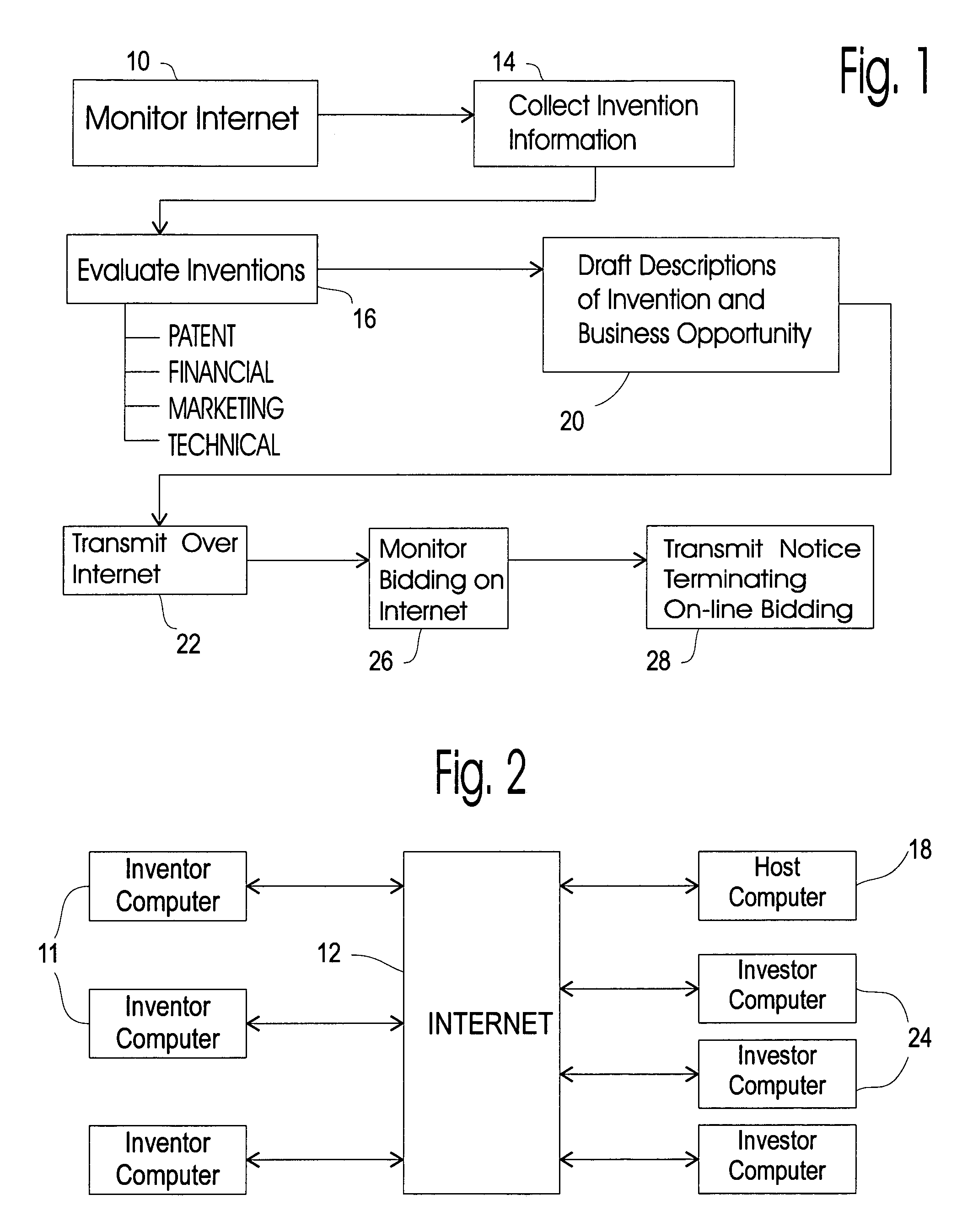 Computer network mediated financing method