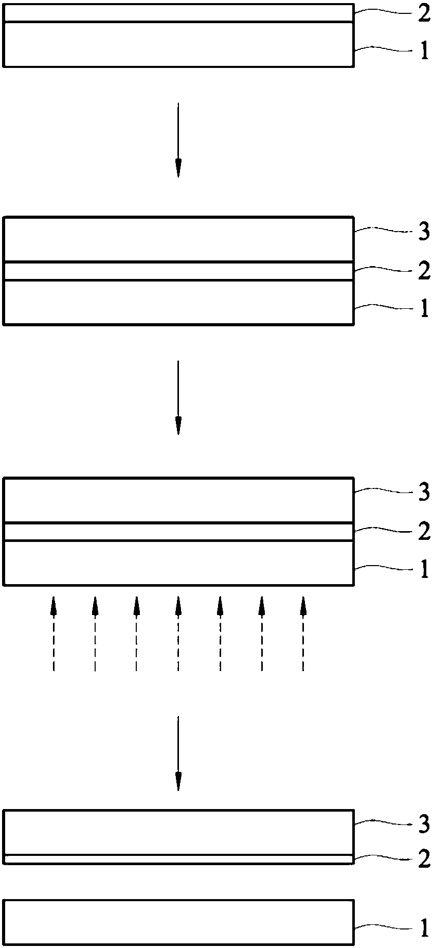 Preparation method of photoelectric component