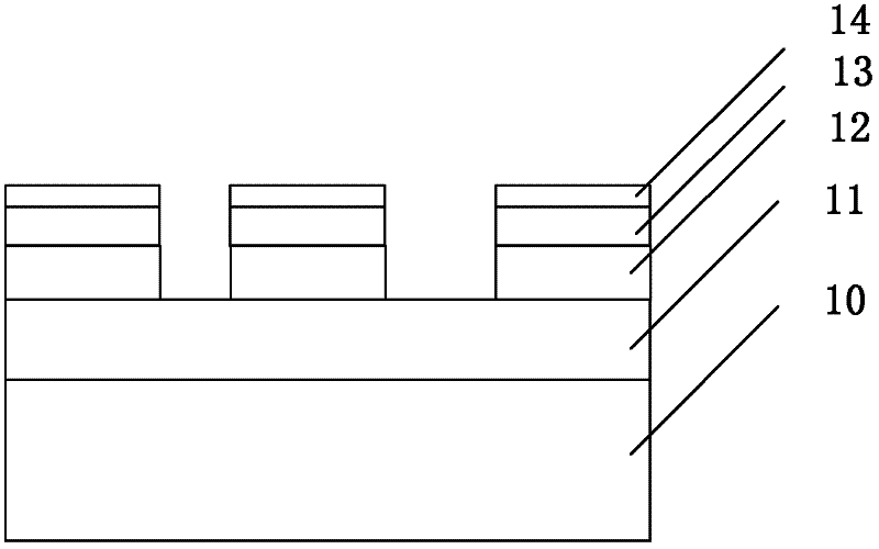 Etching method and etching device for mask layer and etching method for interlayer dielectric layer