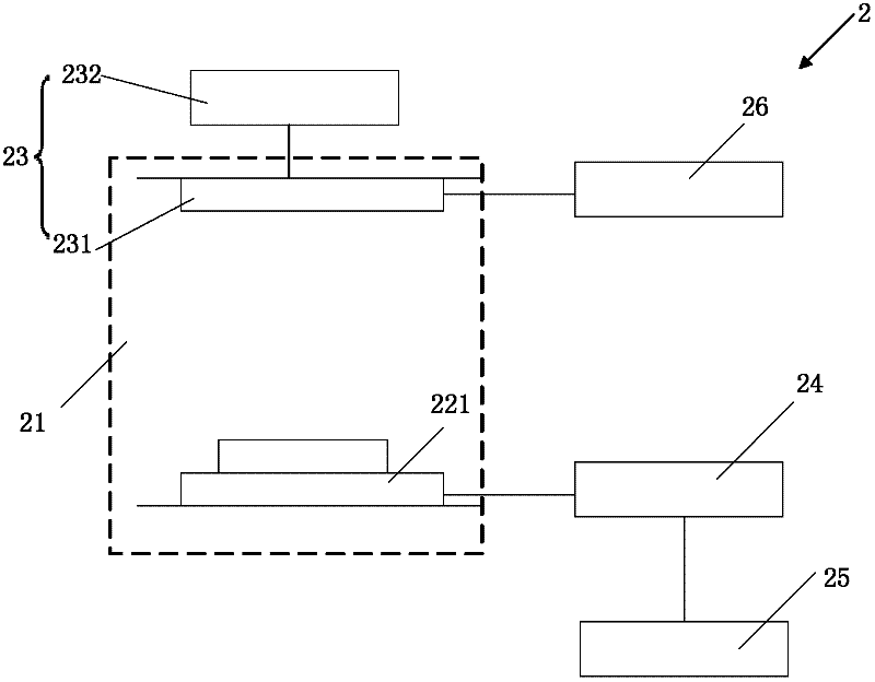 Etching method and etching device for mask layer and etching method for interlayer dielectric layer