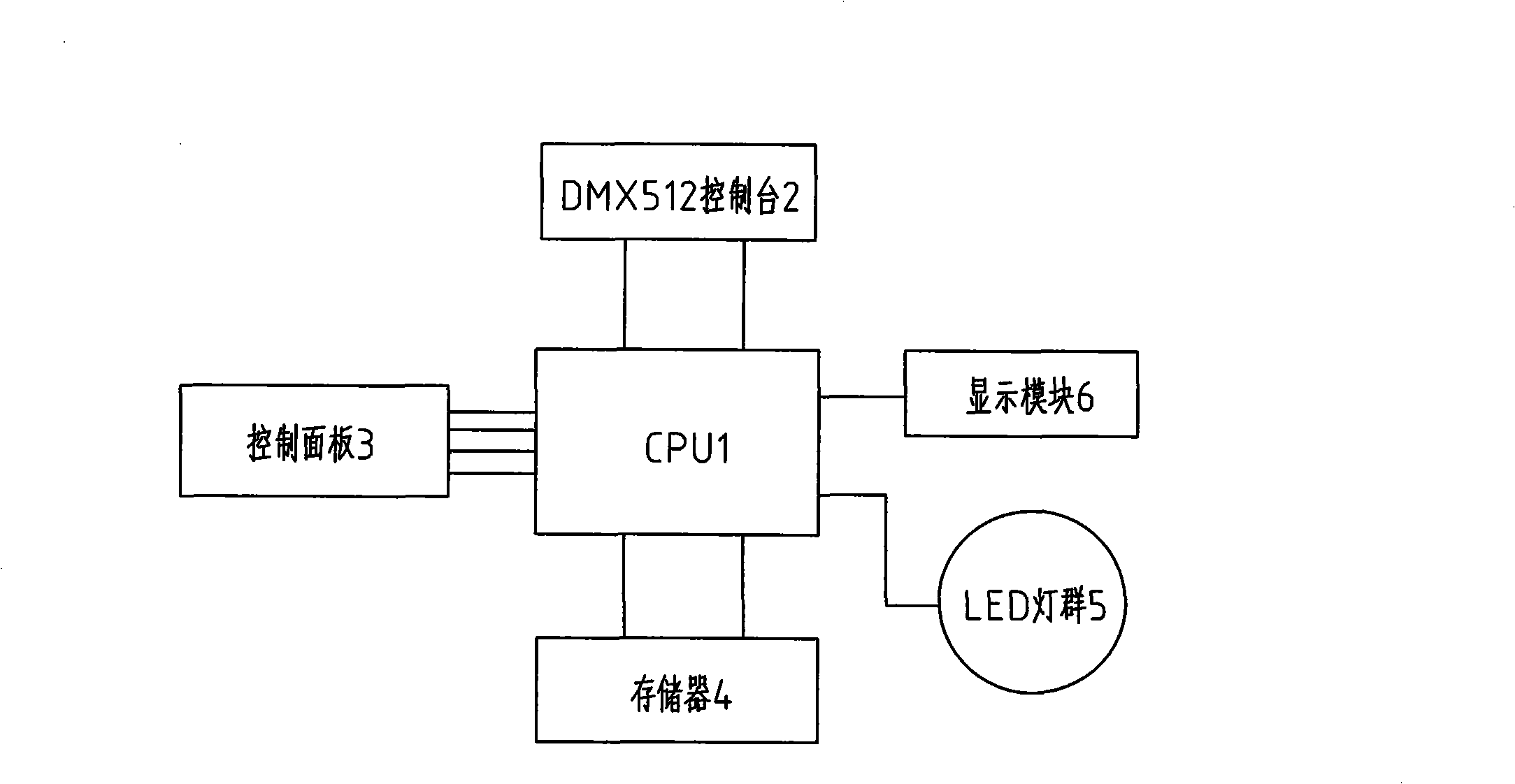 Color temperature-adjustable LED lamp and its color temperature adjusting method