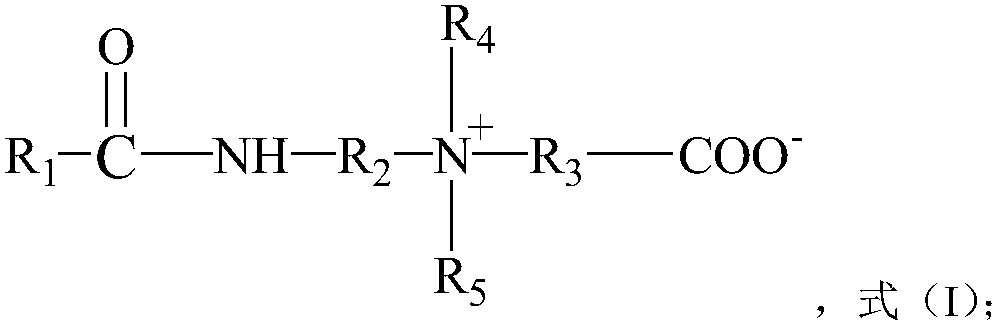 Alkali-free viscoelastic surfactant as well as preparation method and application thereof