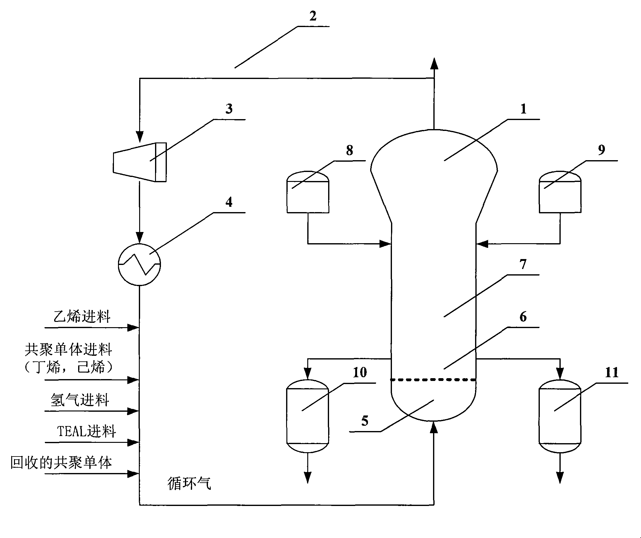 Product quality on-line soft-measuring method for industrial fluidized bed gas-phase polythene apparatus