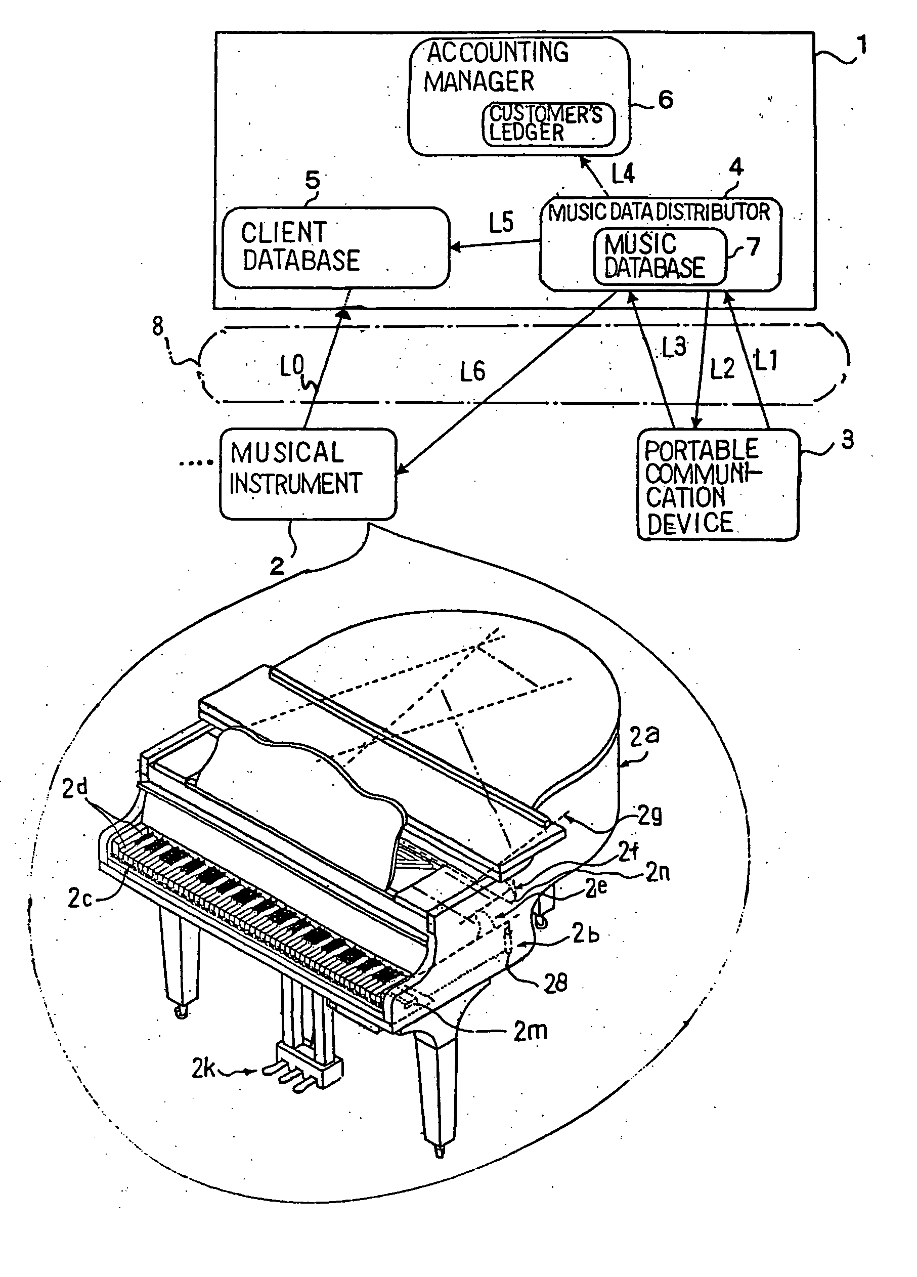 Simple music performance system, music data supplier and computer program installed in the music data supplier