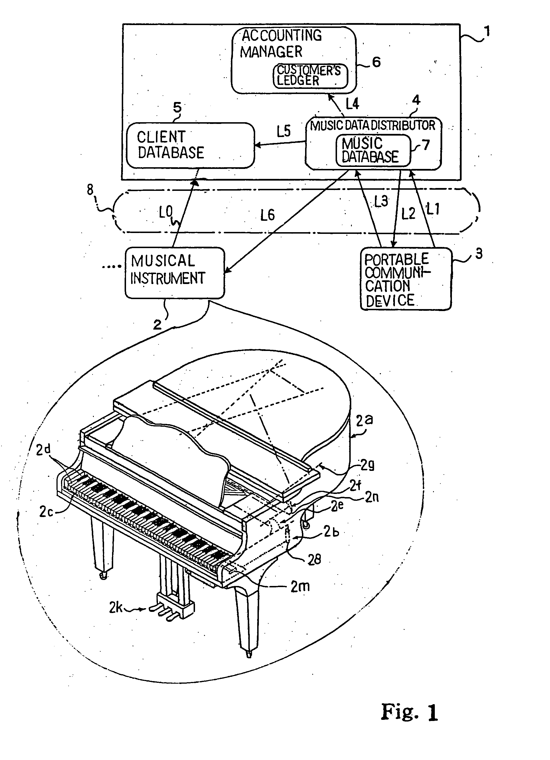 Simple music performance system, music data supplier and computer program installed in the music data supplier