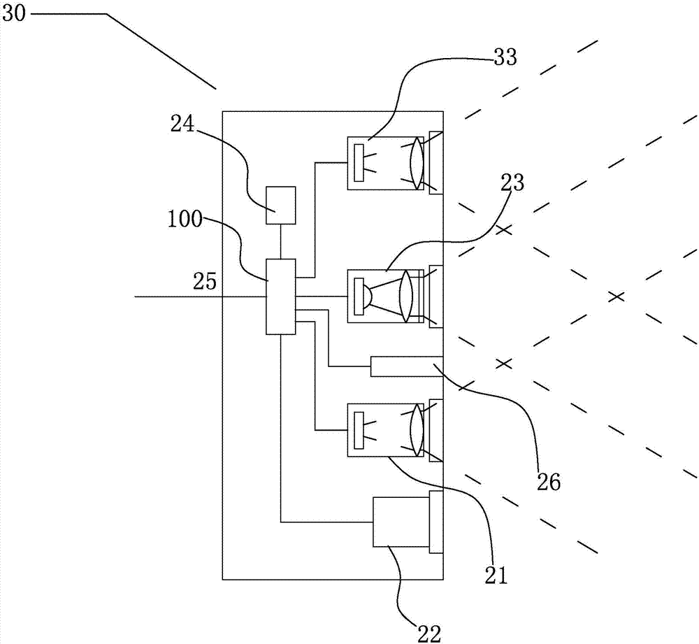 Depth calculation processor, data processing method and 3D image equipment