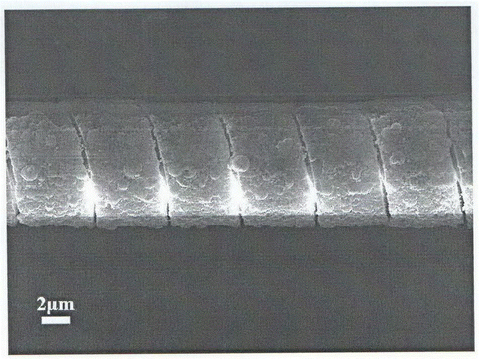 Preparation method of glass fiber loaded silver-silver bromide-titanium oxide composite material