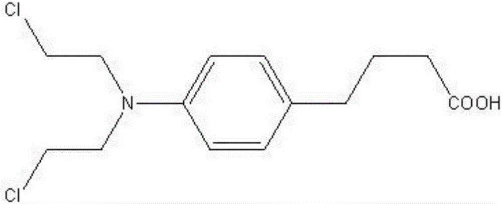 A kind of synthetic technology of antineoplastic drug chlorambucil