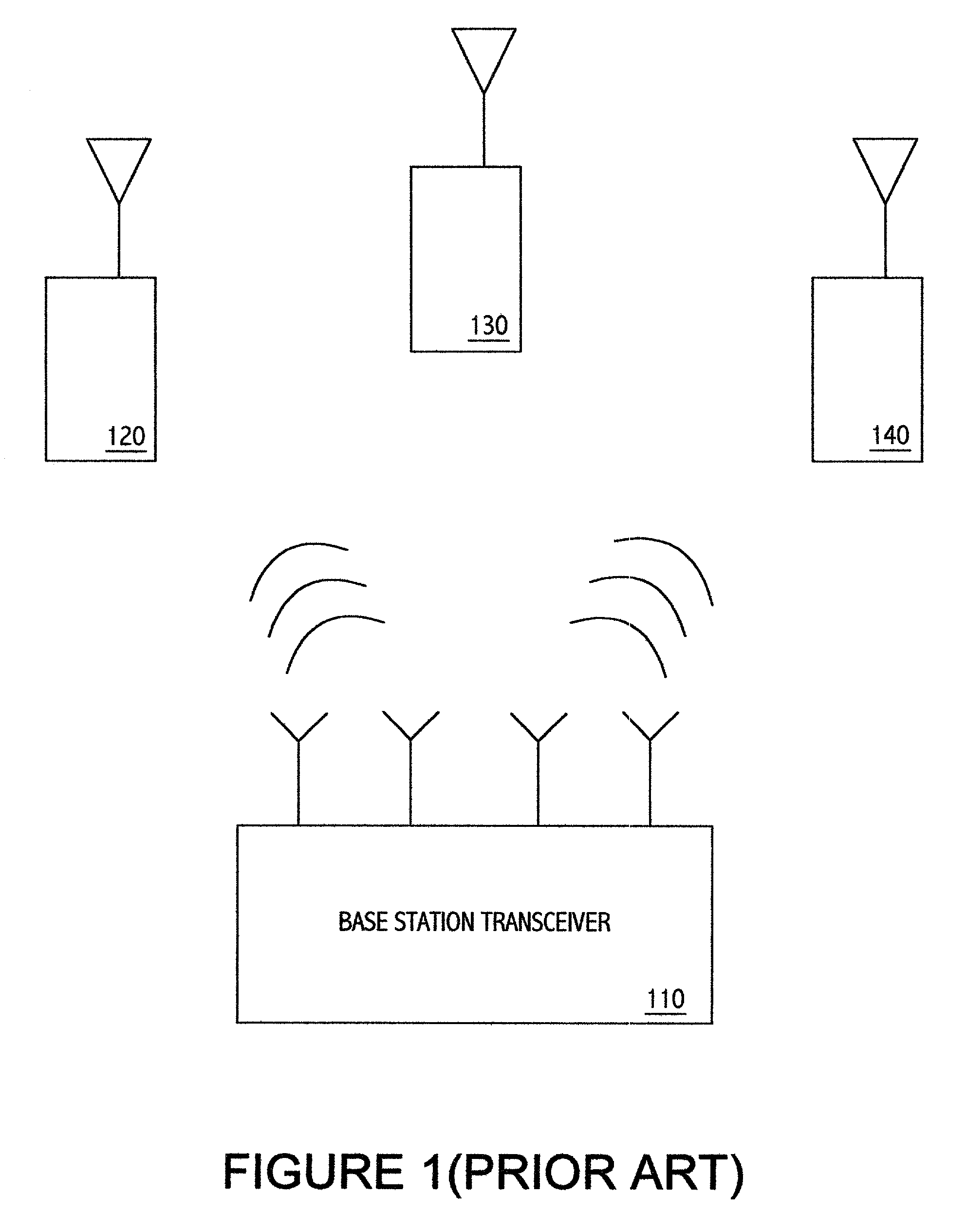 Management and scheduling of data that is wirelessly transmitted between a base transceiver station and subscriber units