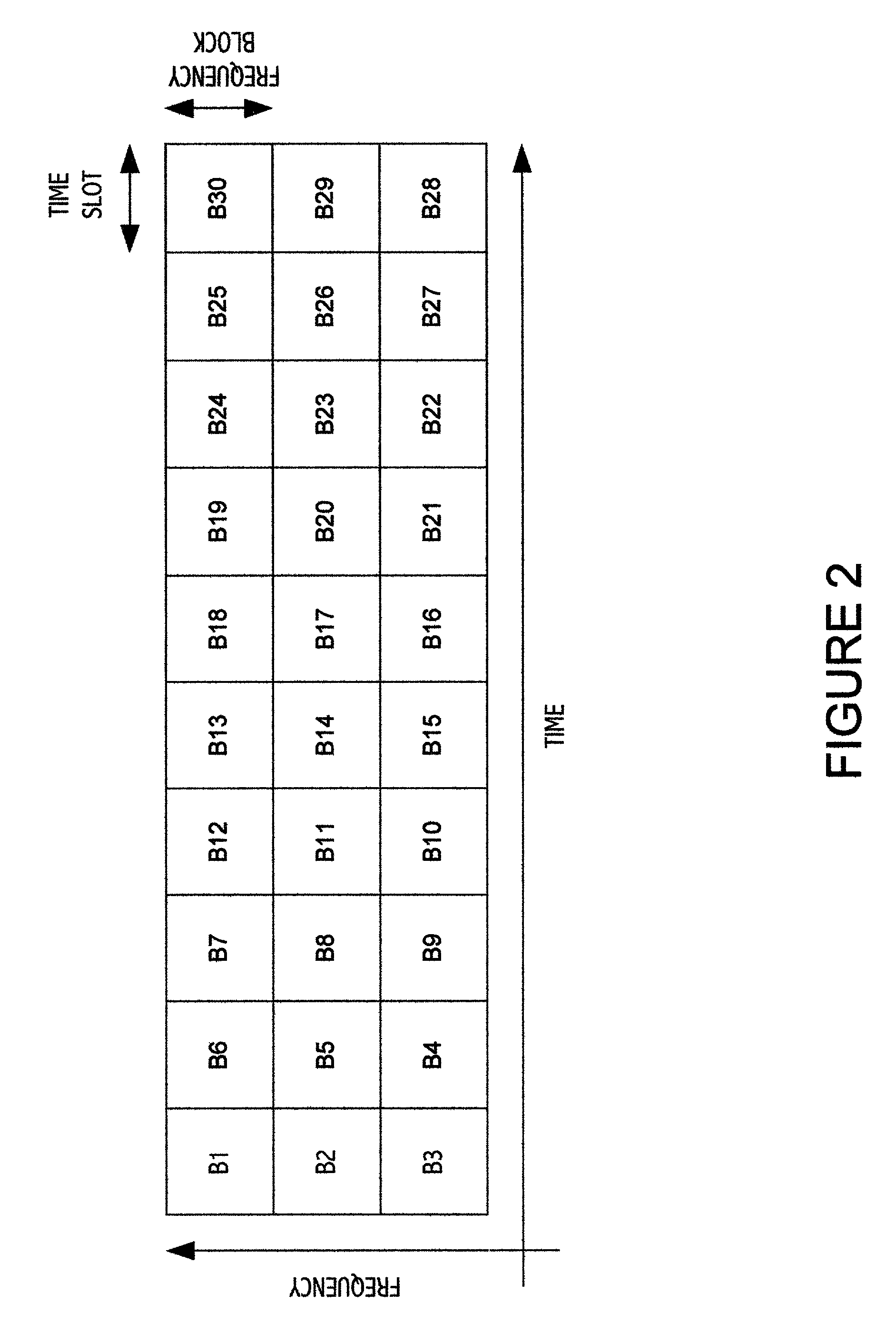 Management and scheduling of data that is wirelessly transmitted between a base transceiver station and subscriber units