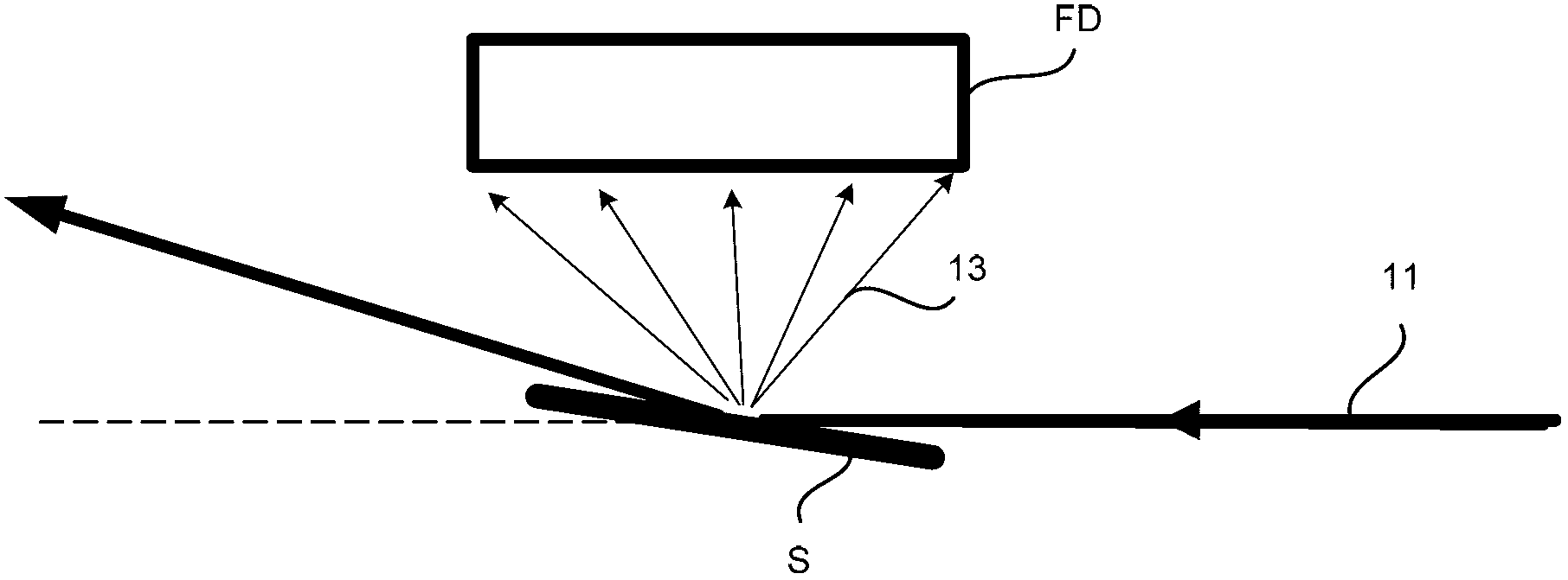 Device specially used for grazing incidence XAFS (X-ray Absorption Fine Structure) experiment and regulating method of device