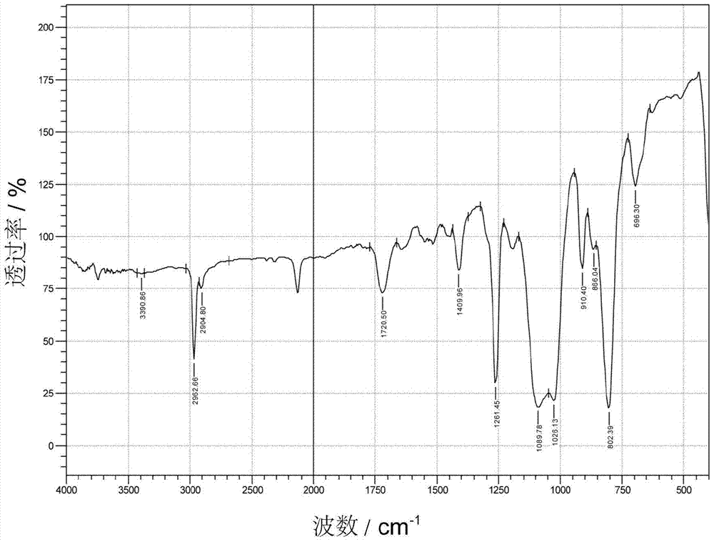 Extra-flexible imitation active pigment printing formaldehyde-free adhesive and its preparation method and application