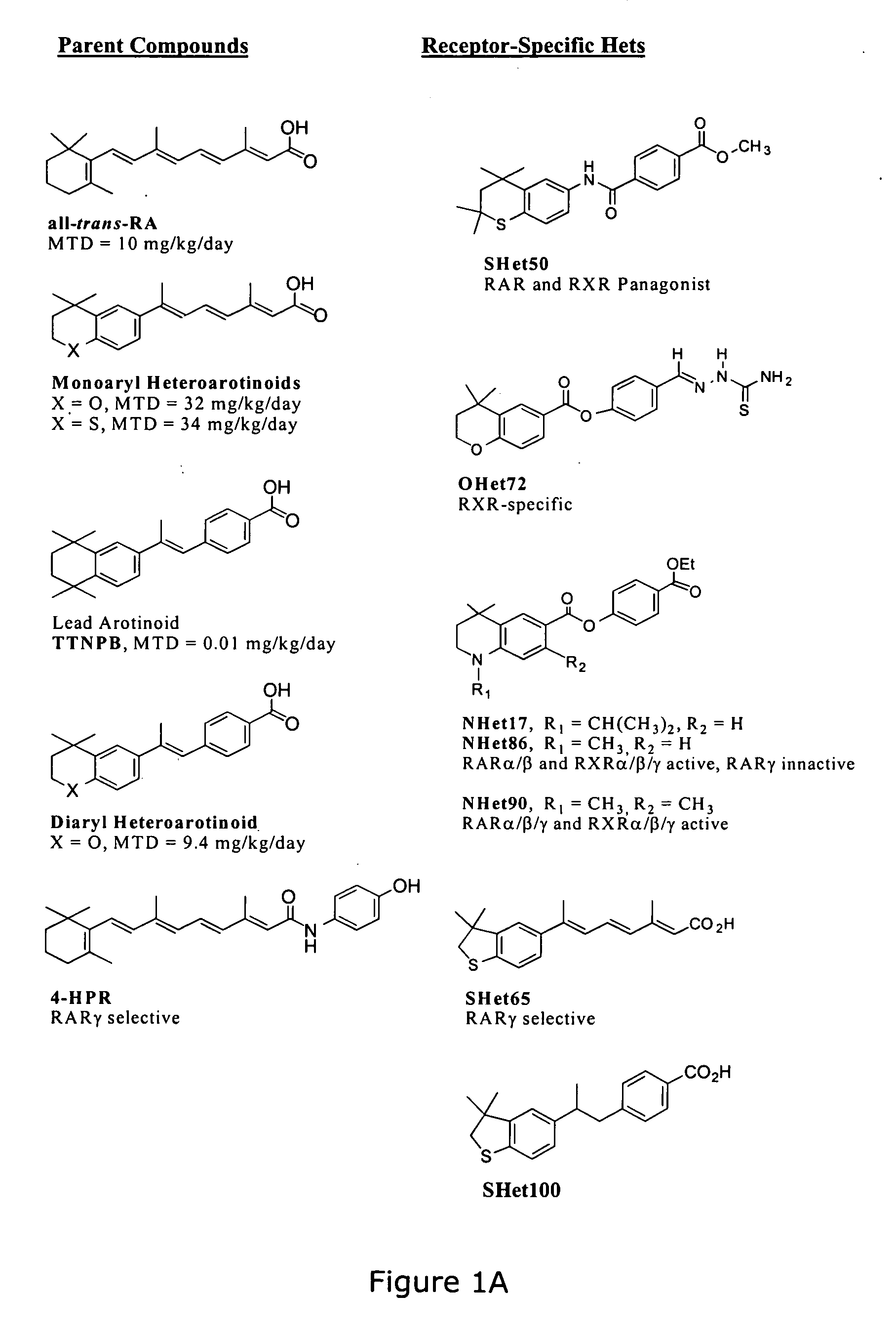 Treatment and inhibition of disease conditions using flexible heteroarotinoids