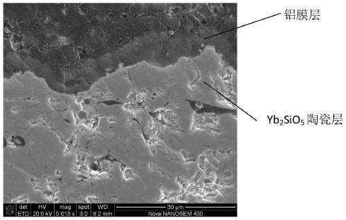 Environmental barrier coating and coating method and application thereof