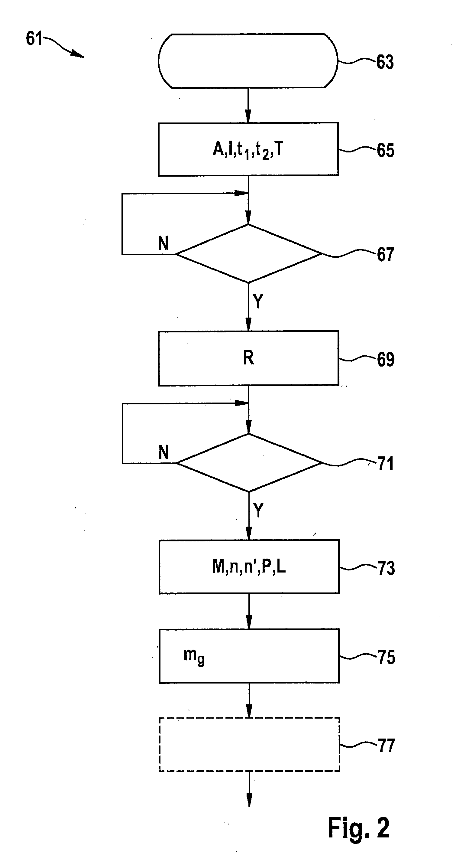 Method for operating an internal combustion engine having multiple combustion chambers, and internal combustion engine having multiple combustion chambers