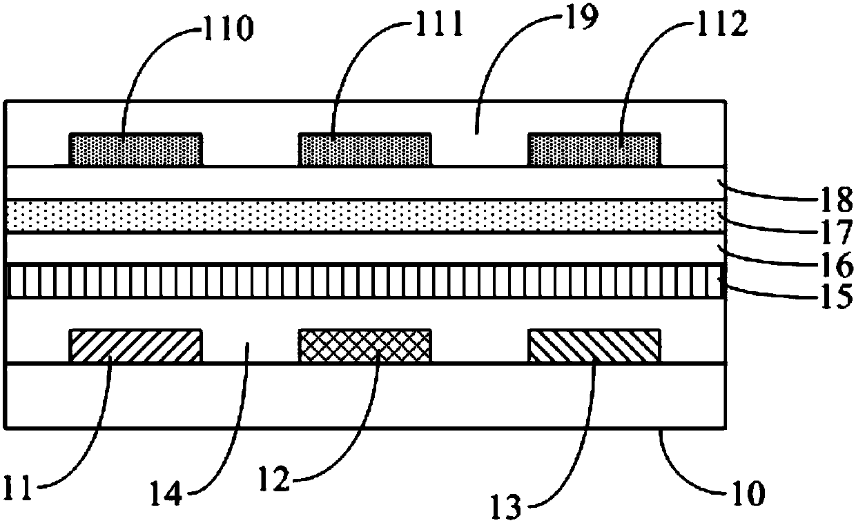 An organic electroluminescent device, its manufacturing method, and display device