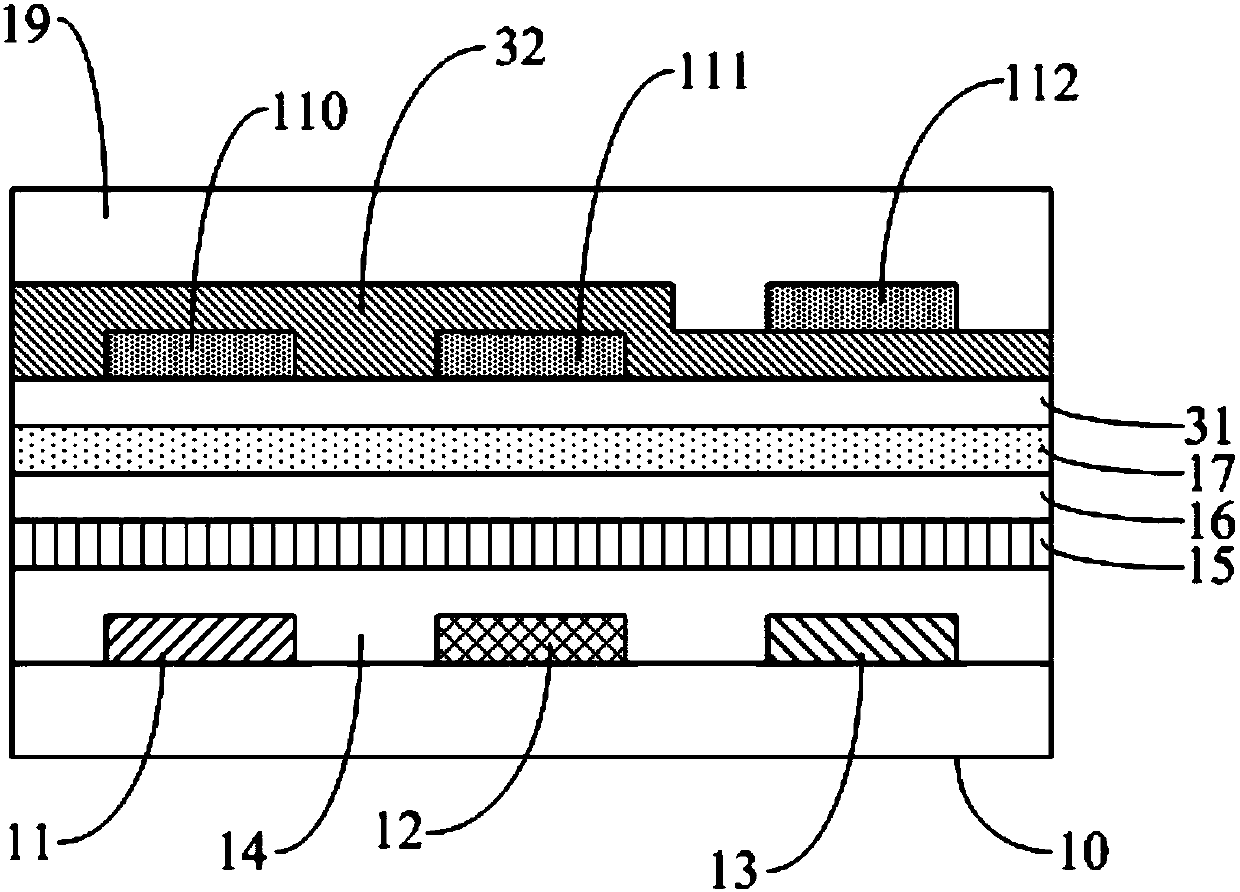 An organic electroluminescent device, its manufacturing method, and display device