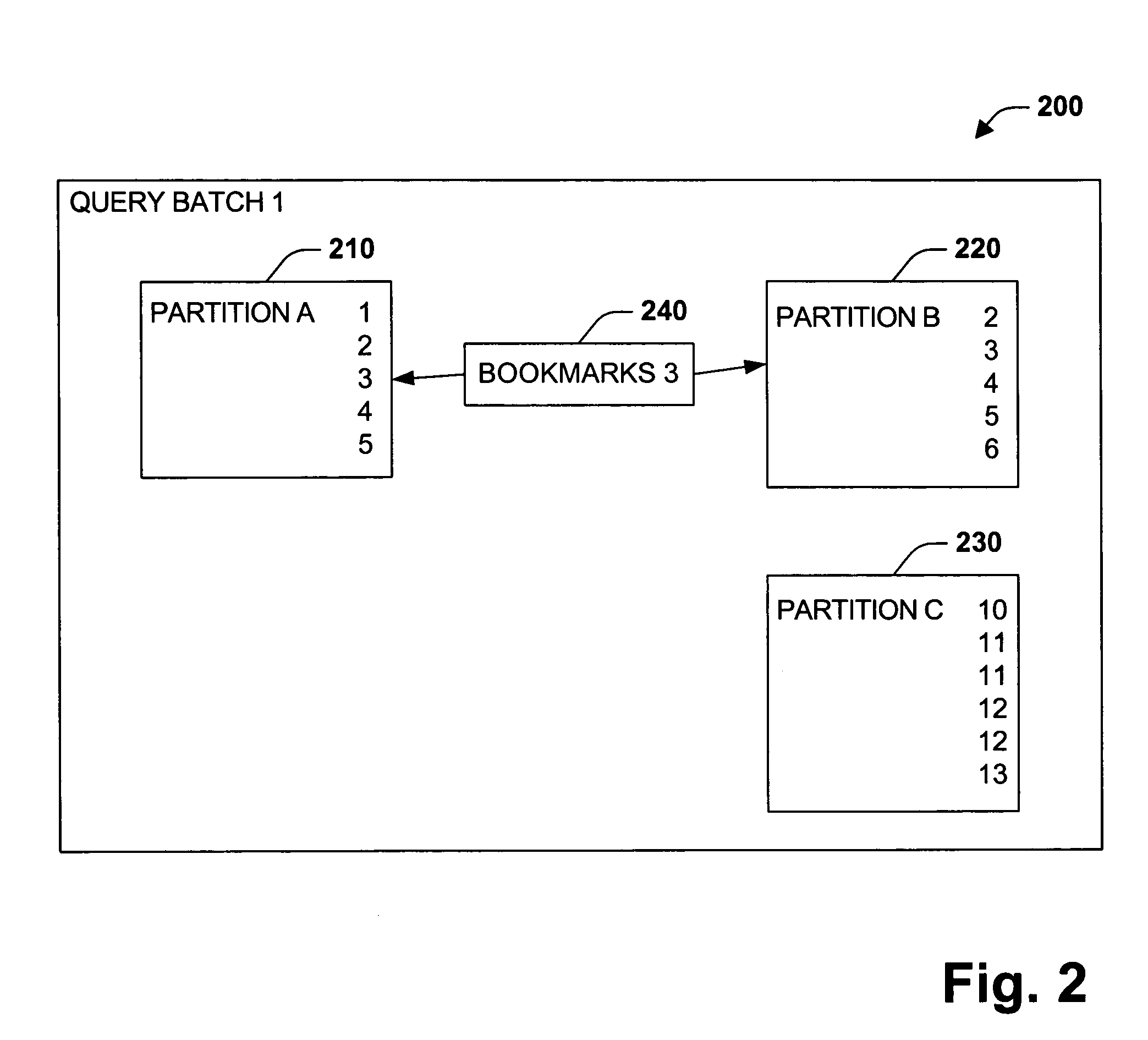 Optimized distinct count query system and method