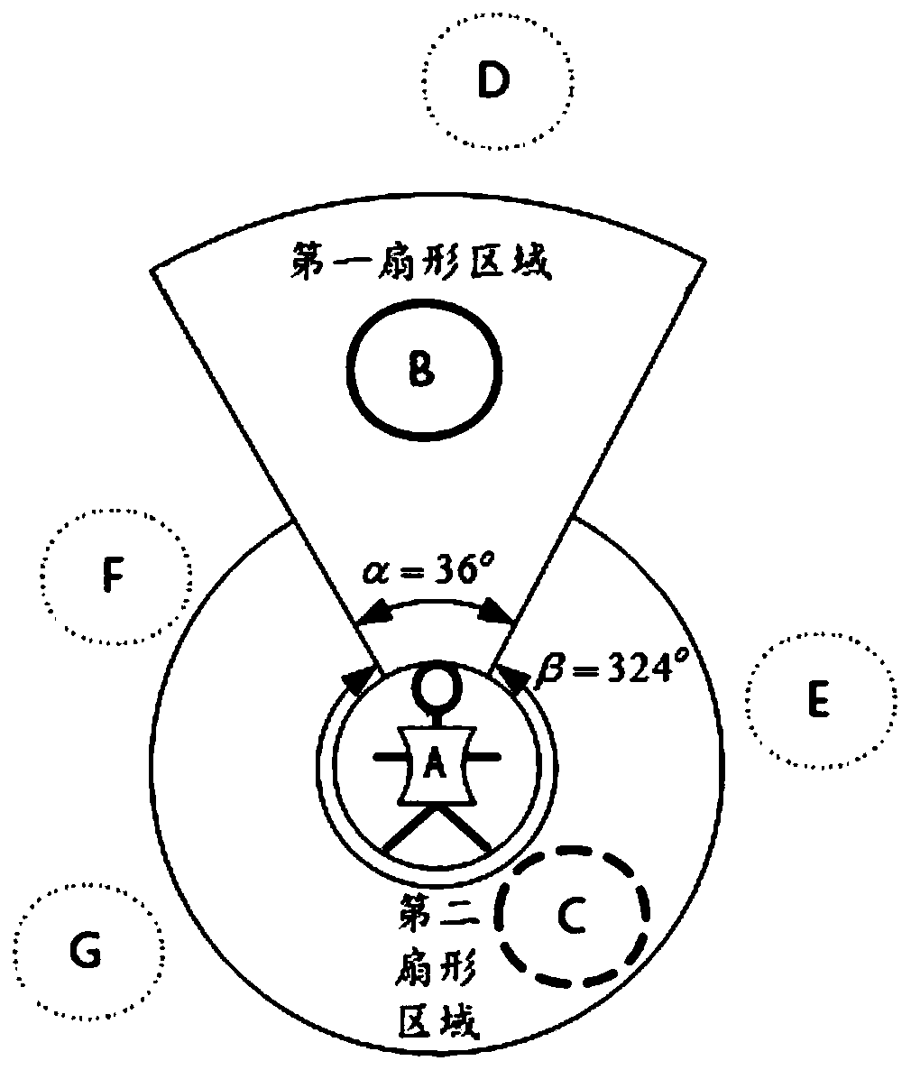 Method for processing interactive voice data in multi-person VR scene