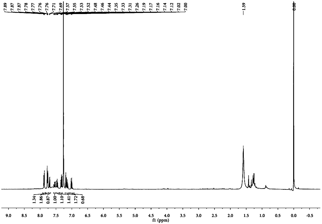 Microwave solid-phase method for synthesizing tetraphenylporphyrinatozinc (II)