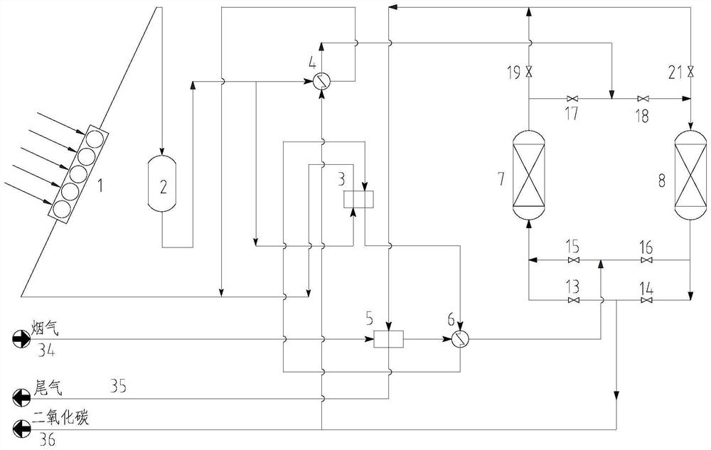 Temperature swing adsorption device and method for capturing flue gas carbon dioxide in power plant