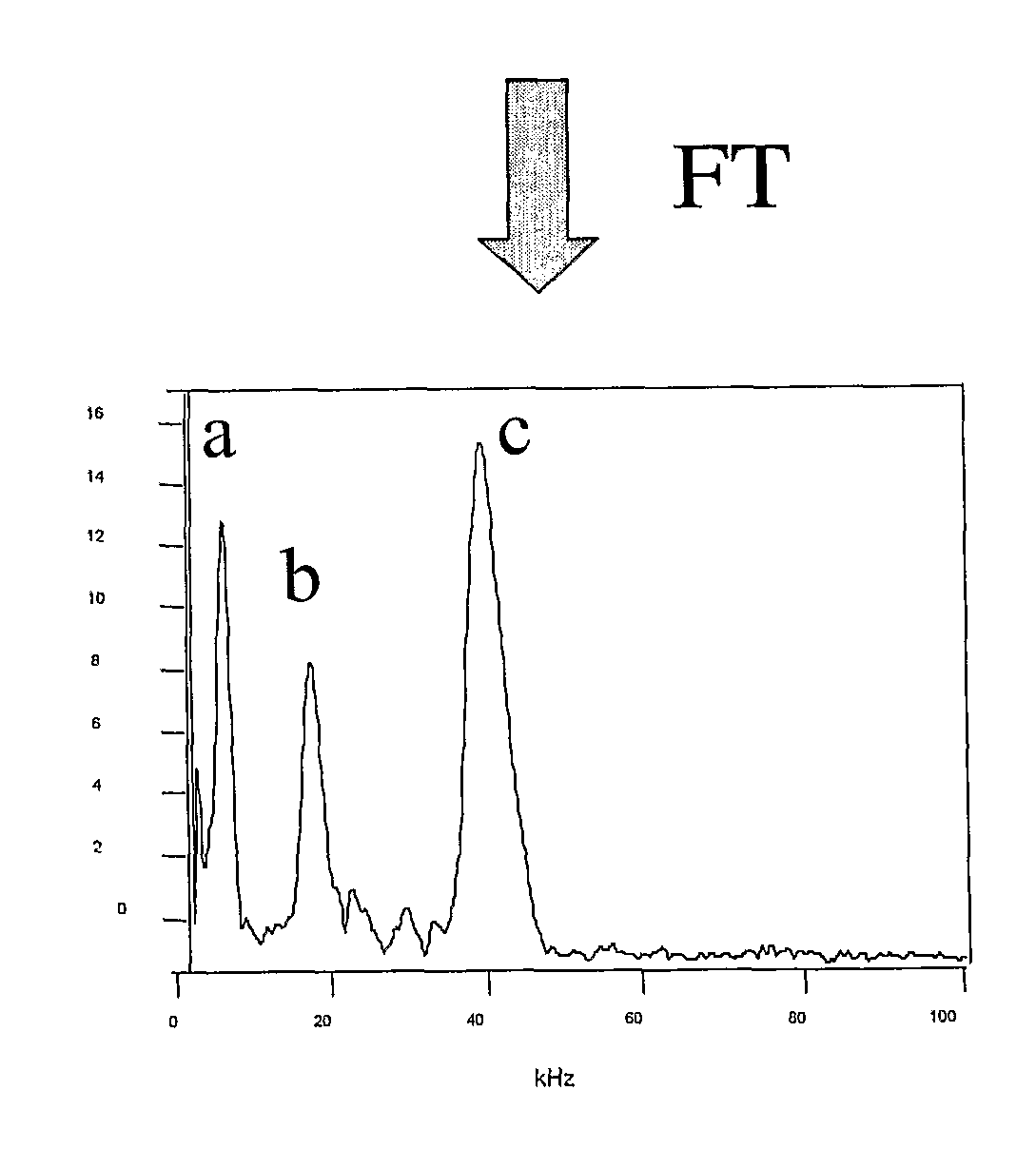 Optically encoded particles through porosity variation