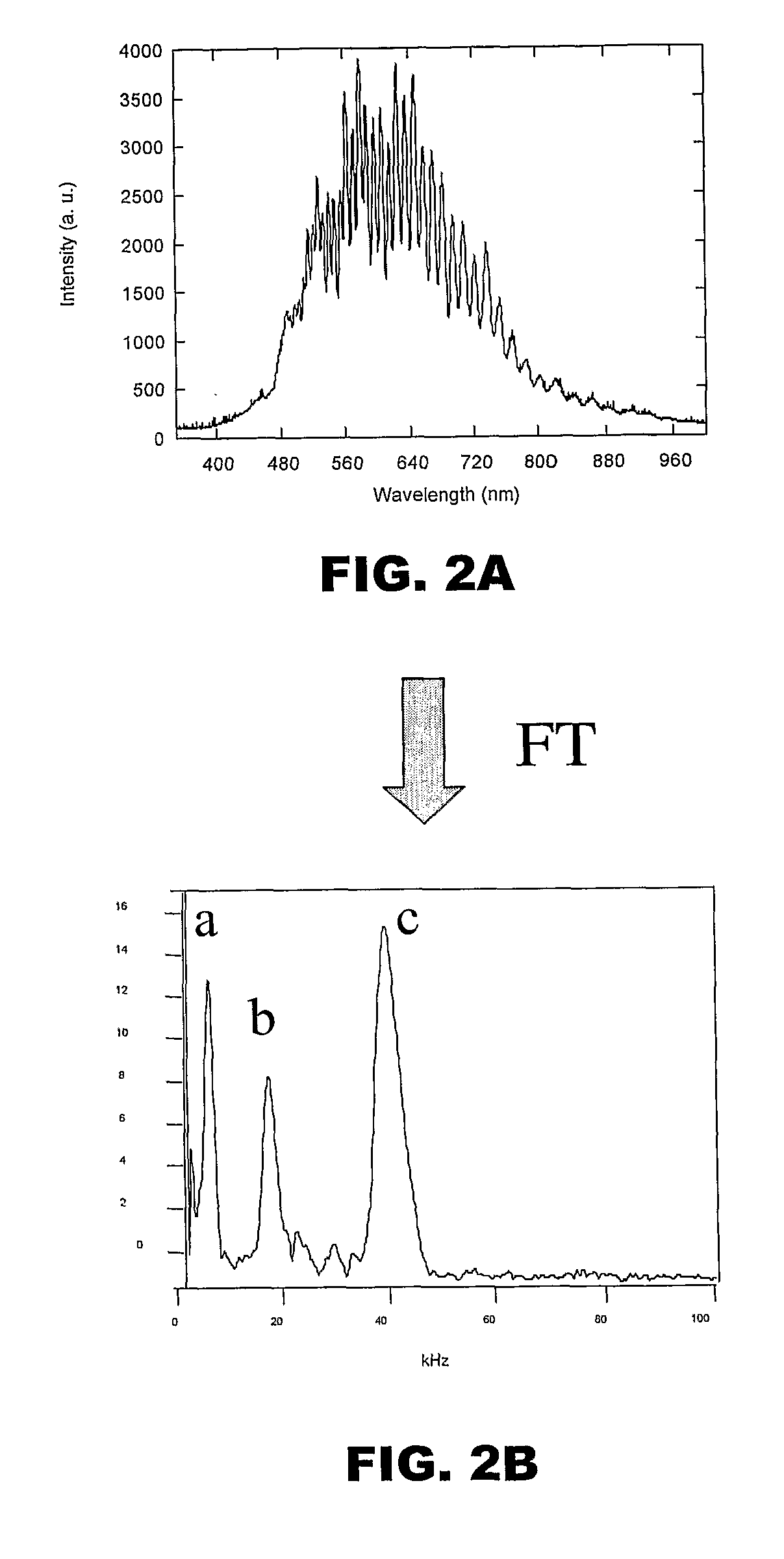 Optically encoded particles through porosity variation