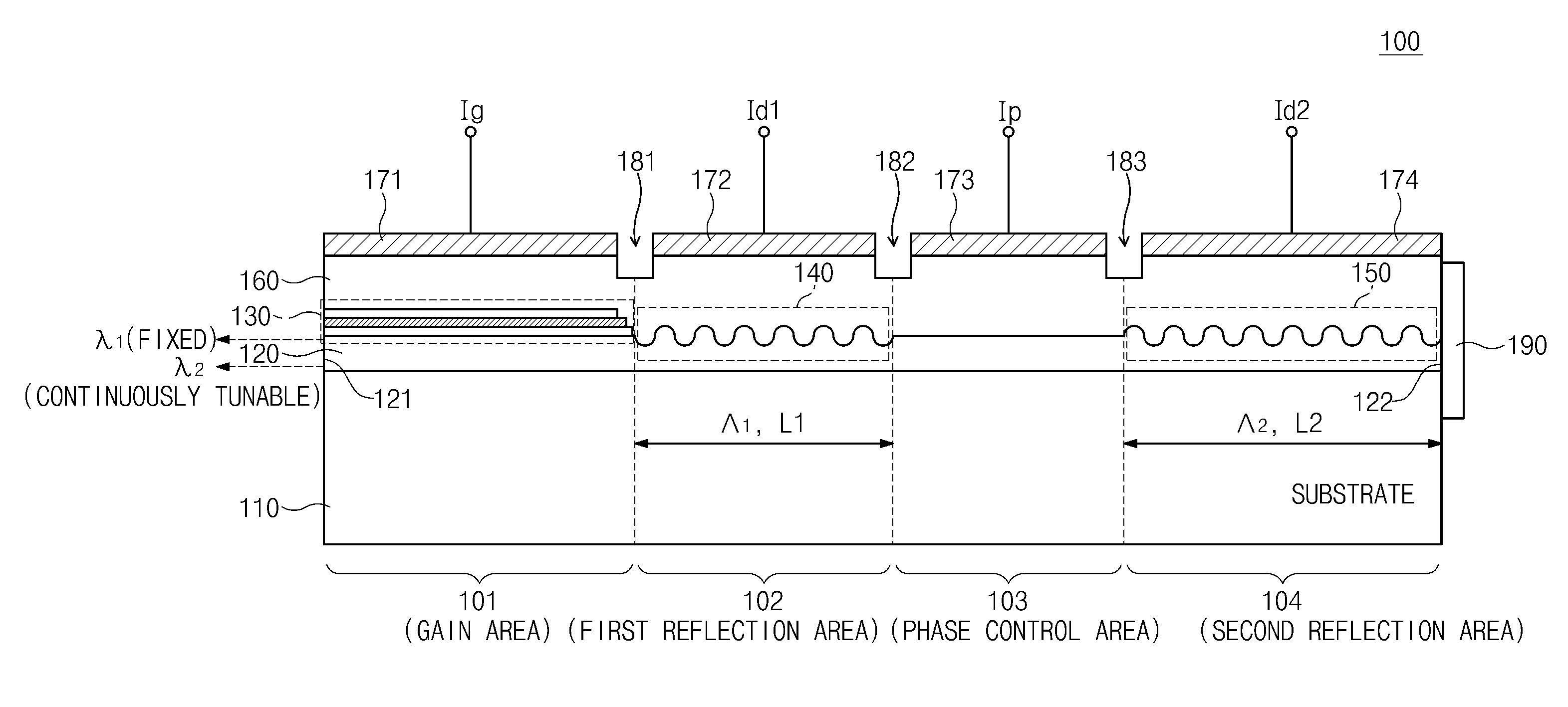 Semiconductor laser device