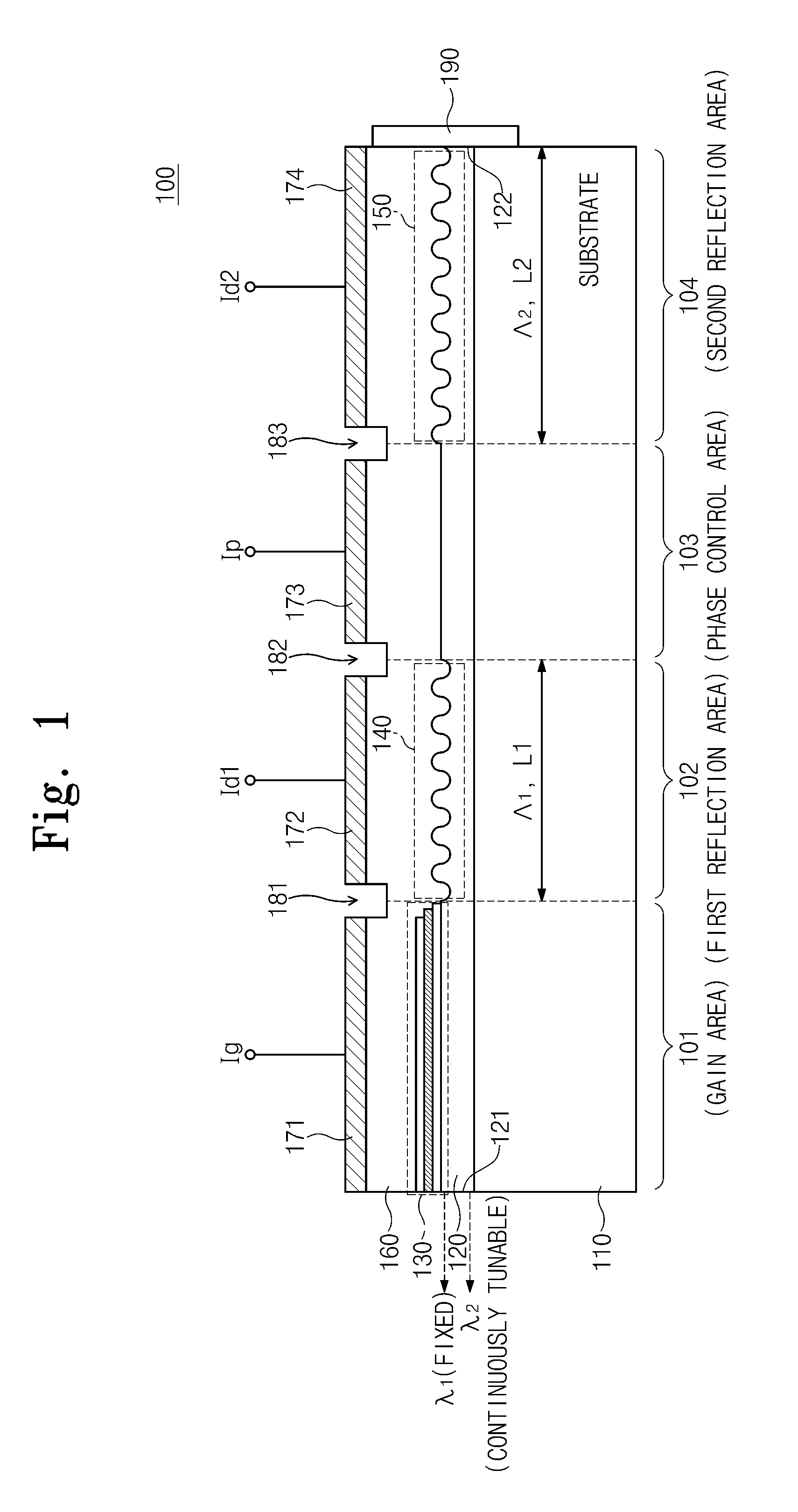 Semiconductor laser device