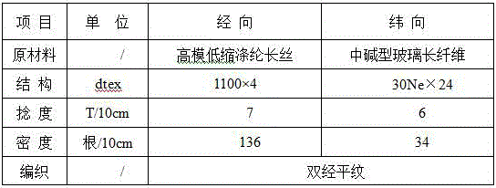 Production method of high temperature resistance type rubber-dipped canvas for heat-resistant conveying belt