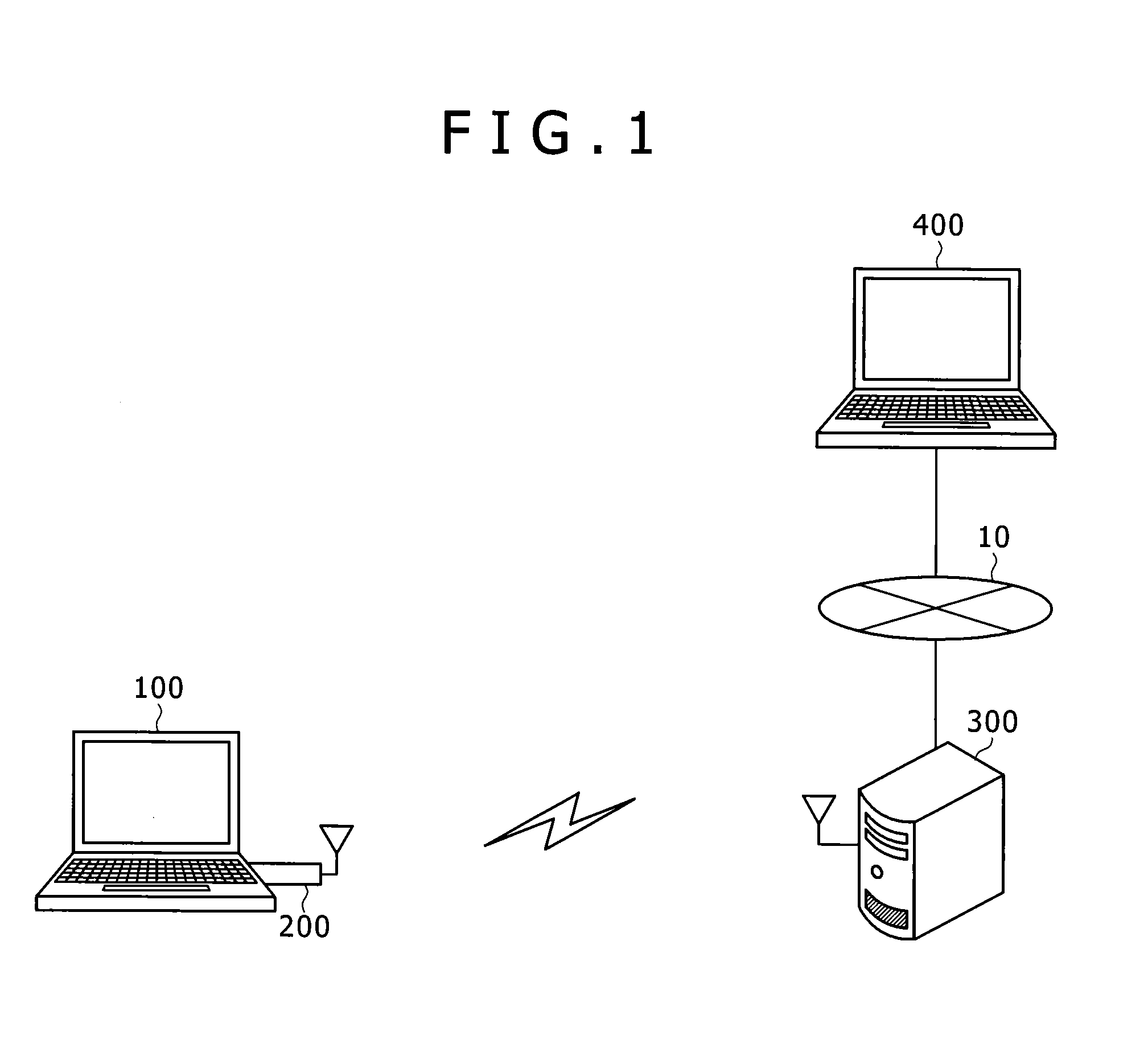 Communication method, communication equipment, and storage equipment