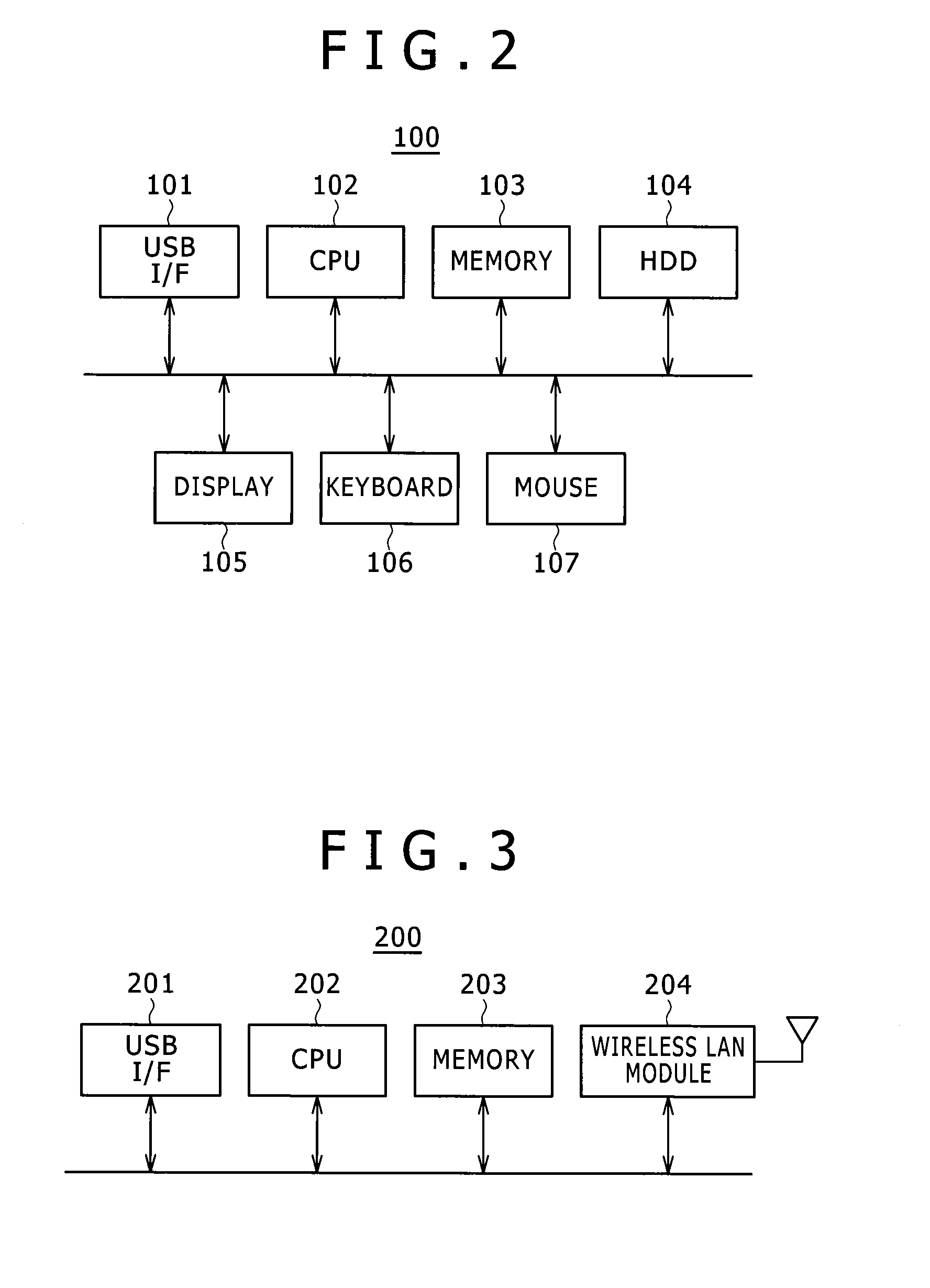 Communication method, communication equipment, and storage equipment