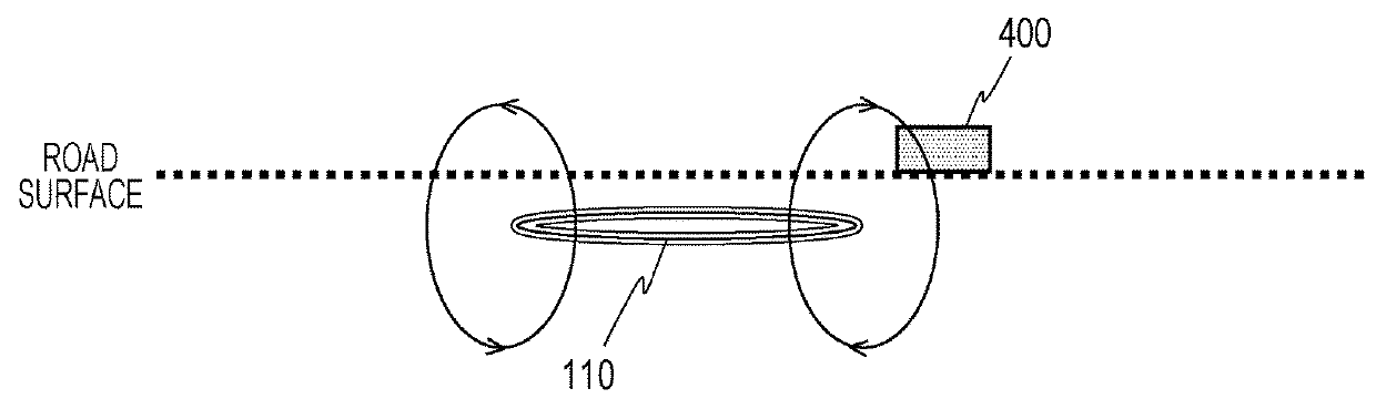 Method for controlling power transmitting device, method for detecting foreign object, and power transmitting device in wireless power transmission system