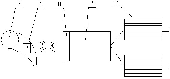 Automatic intelligent reading device