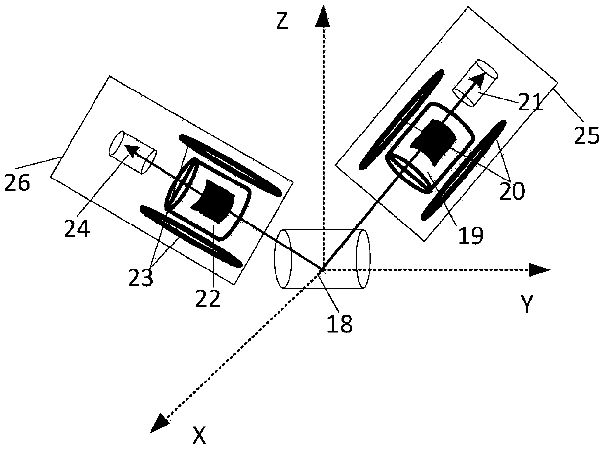 Underground total field magnetic measurement device and temperature drift suppression method