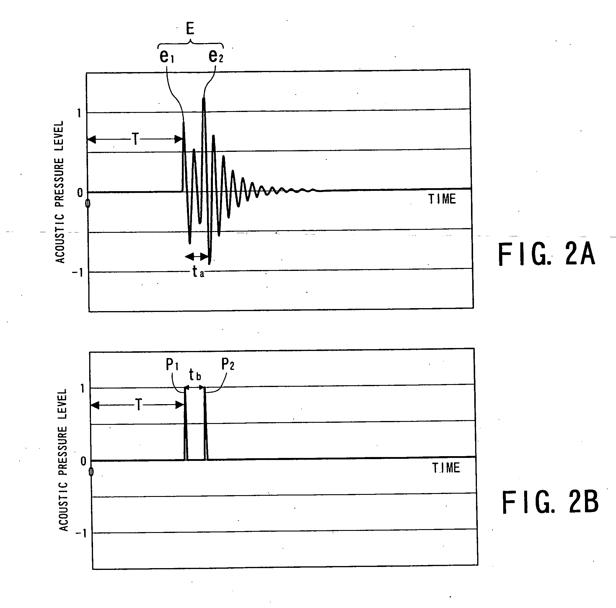 Acoustic-propagation-time measuring apparatus