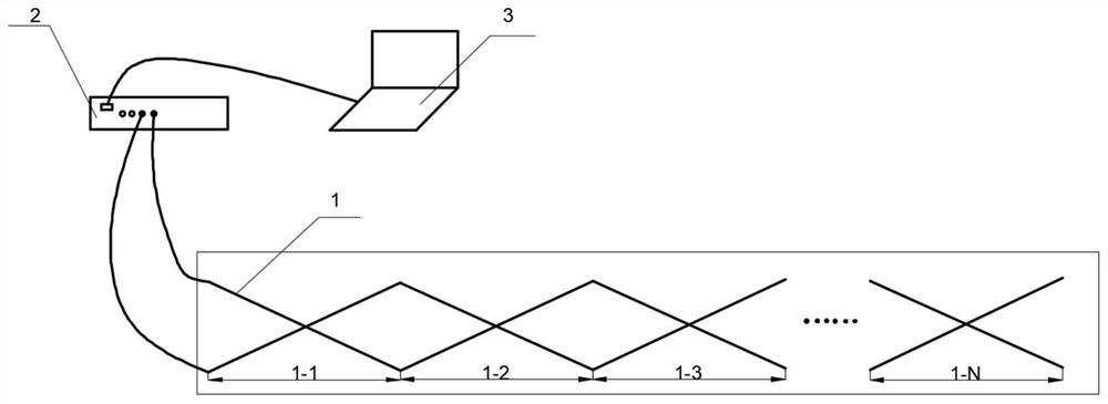 Large-scale engineering structure deformation full-time global online monitoring device and method