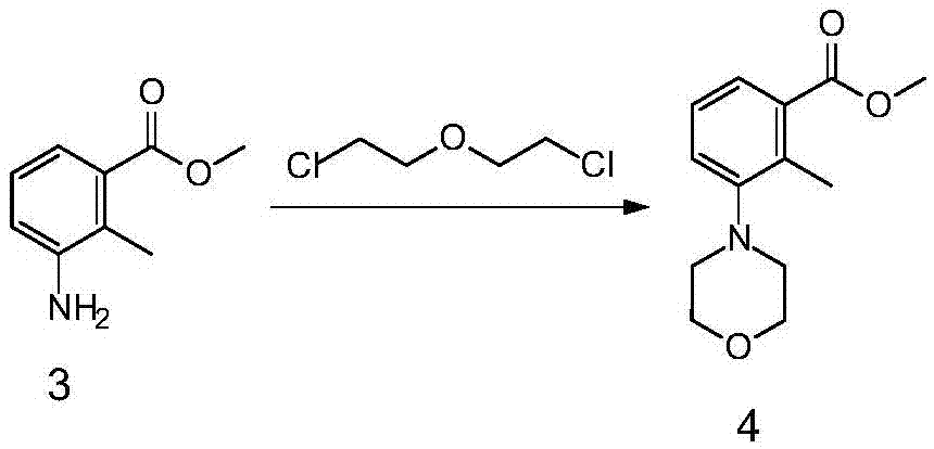 Method for synthesizing substitution N-phenylmorpholine compounds