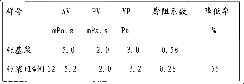 Drilling fluid plugging agent while drilling