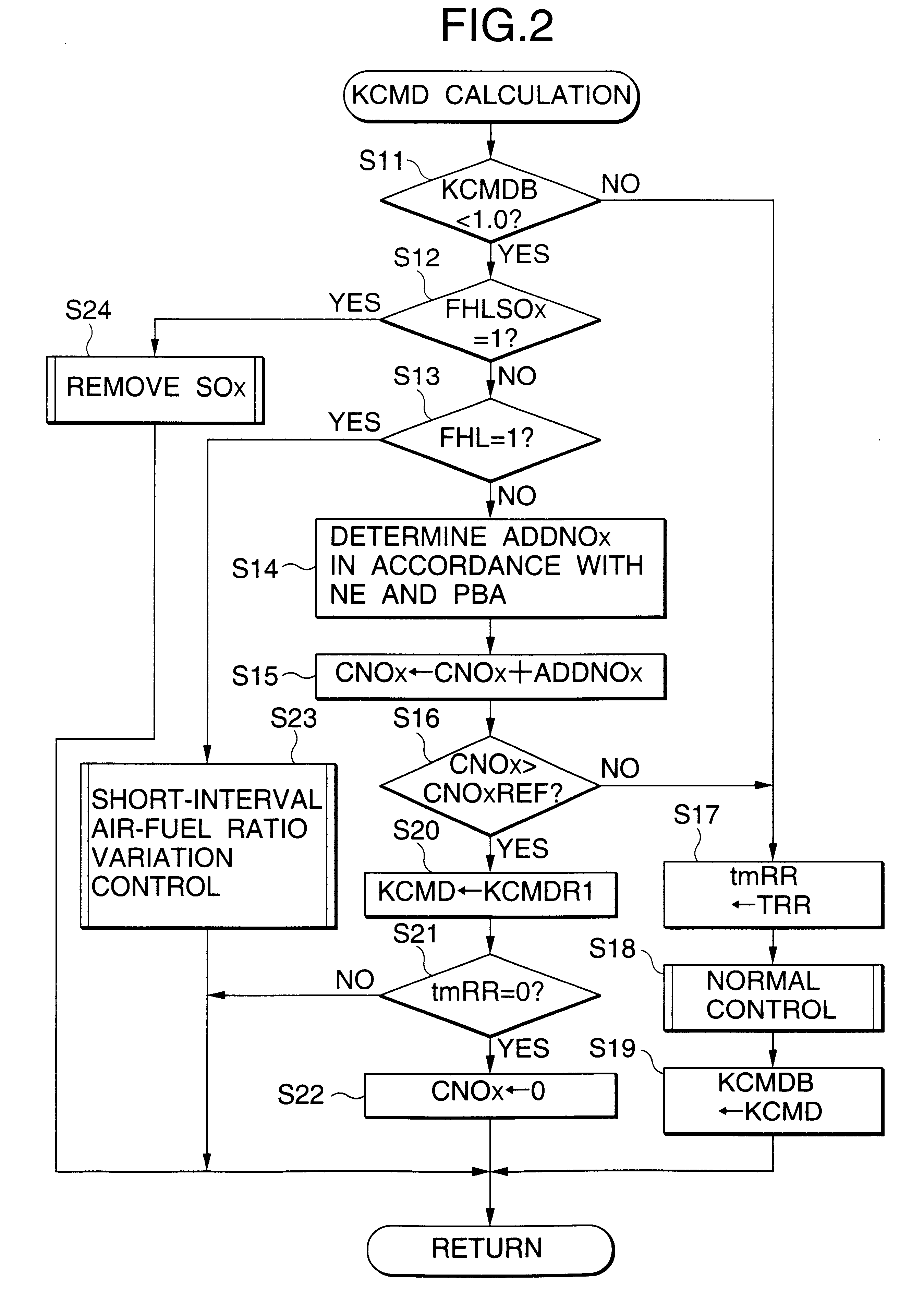 Exhaust gas purifying apparatus for internal combustion engine and controller for internal combustion engine