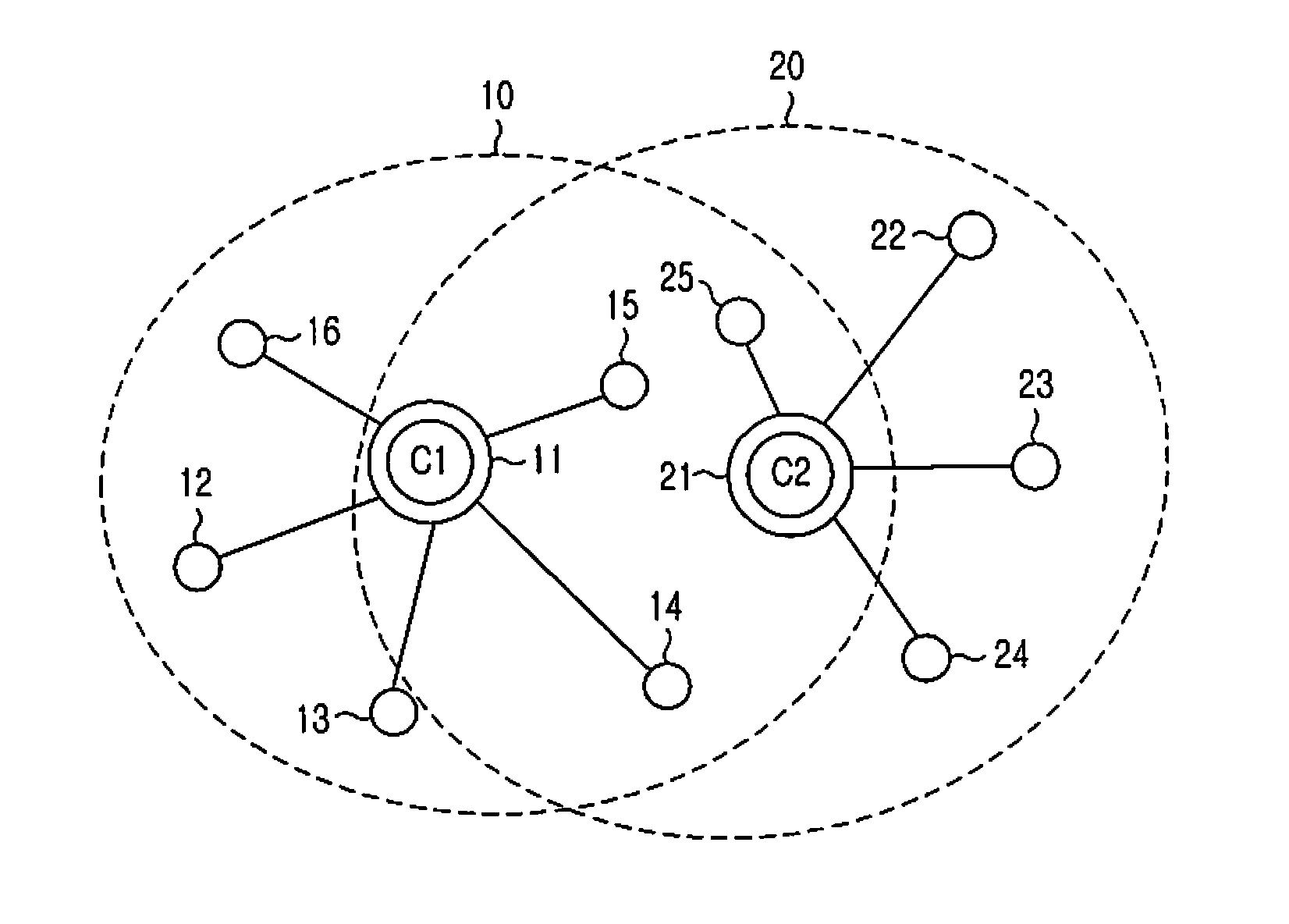 Communication method and apparatus in wireless body area network