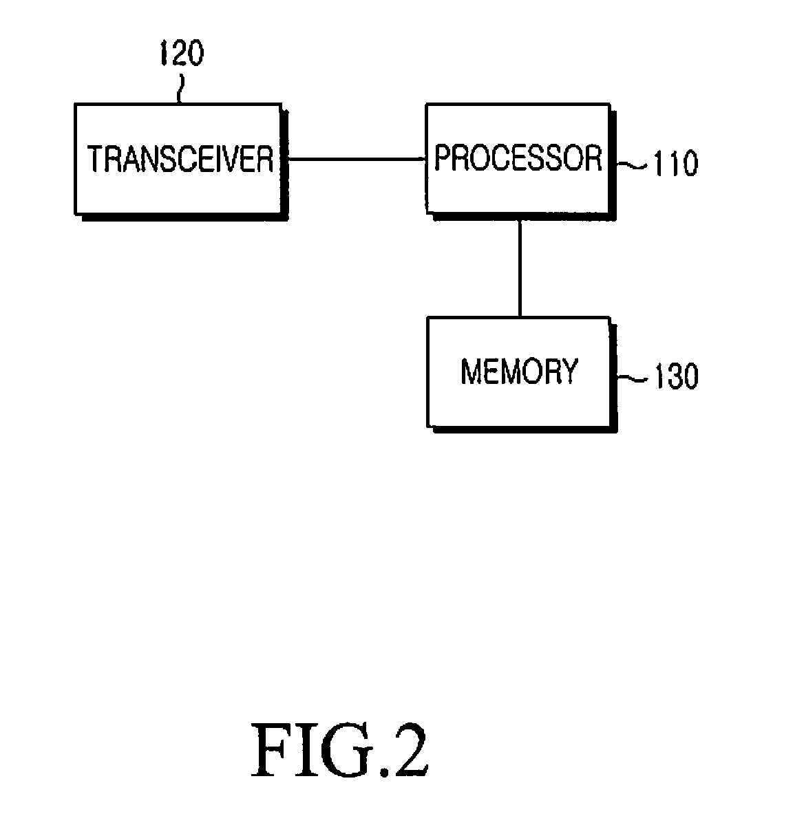 Communication method and apparatus in wireless body area network