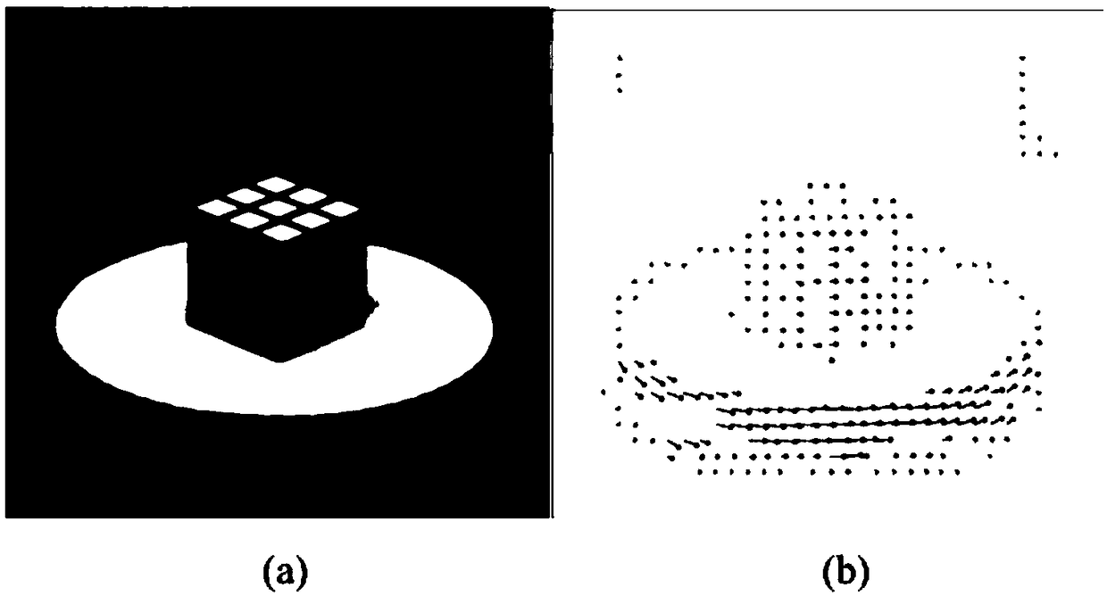 A Harris corner detection method for asynchronous time domain vision sensor is presented